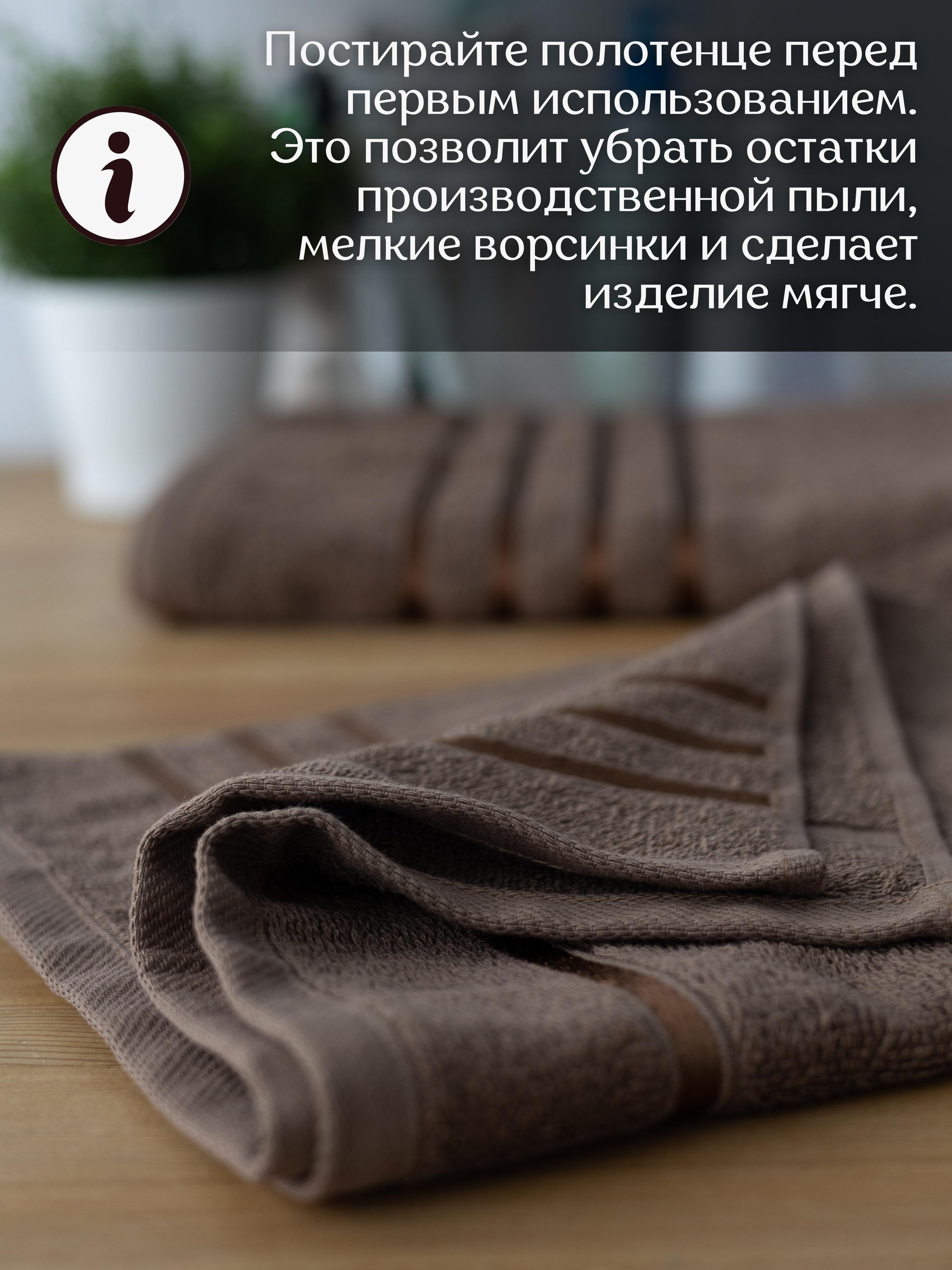 Инфографика для маркетплейсов: махровые полотенца. Маркетолог в Москве, специалист по коммуникациям и рекламе Аня Смоляга