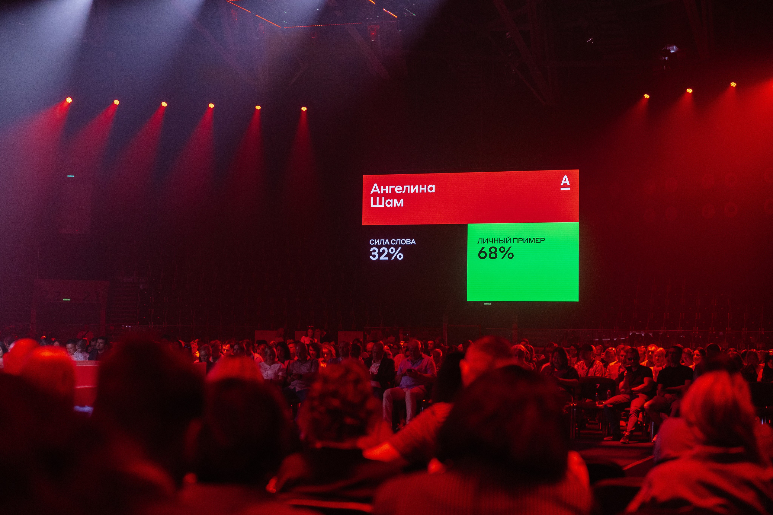 АЛЬФА КОНФА. Фотограф в Красноярске