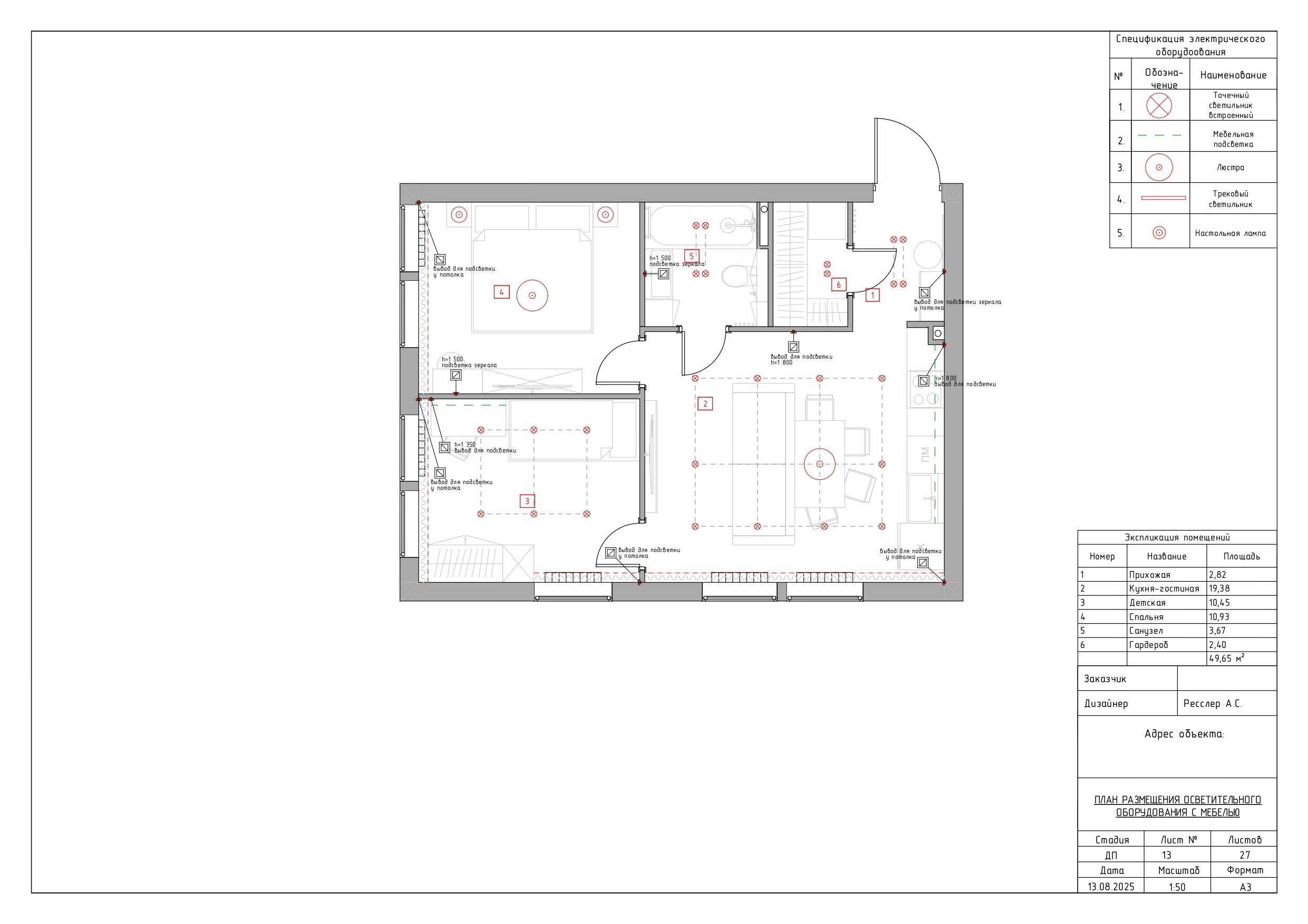 Ул. Новоостаповская, 20. Дизайнер интерьера Ника Шуба