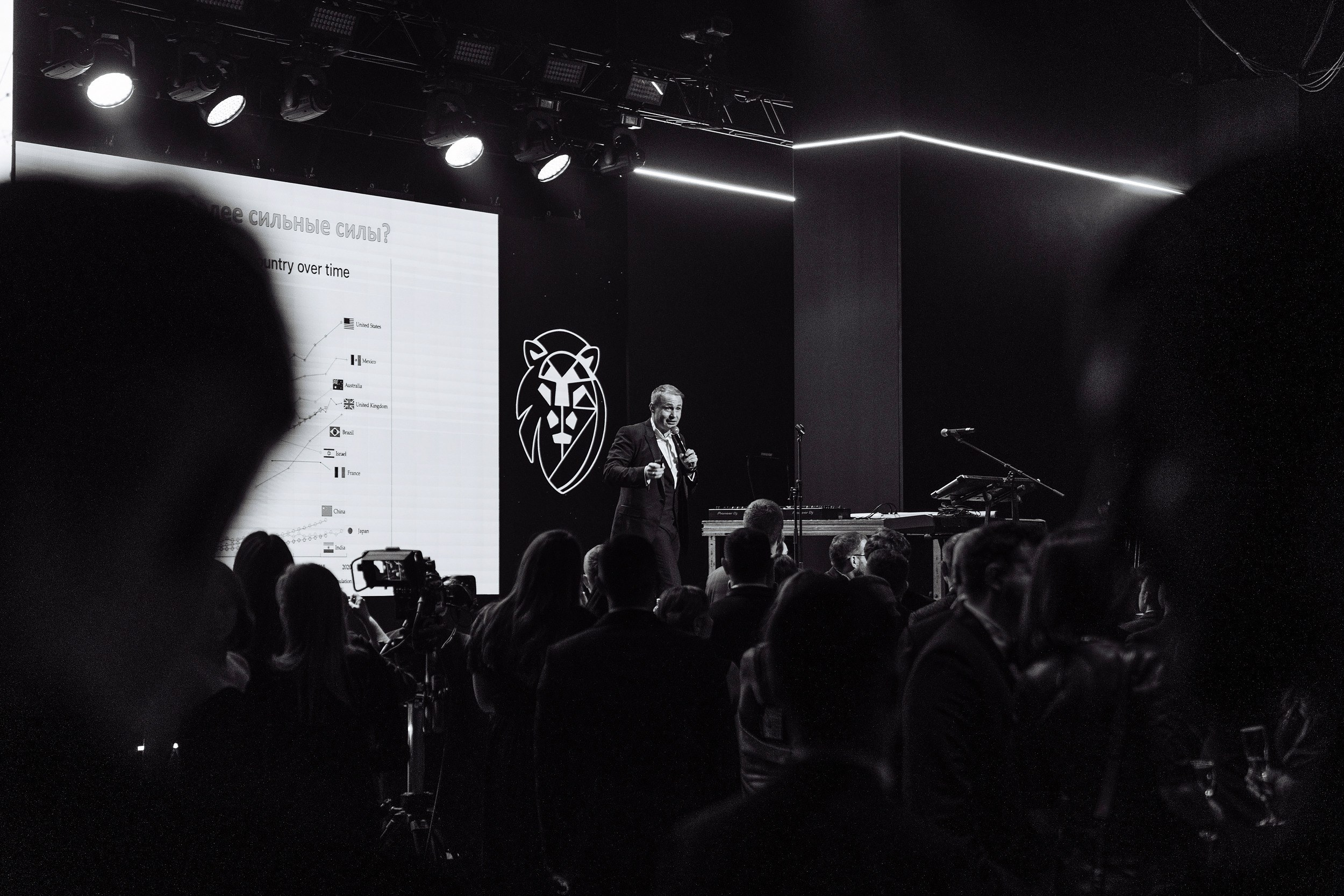 Corporate & Event Projects