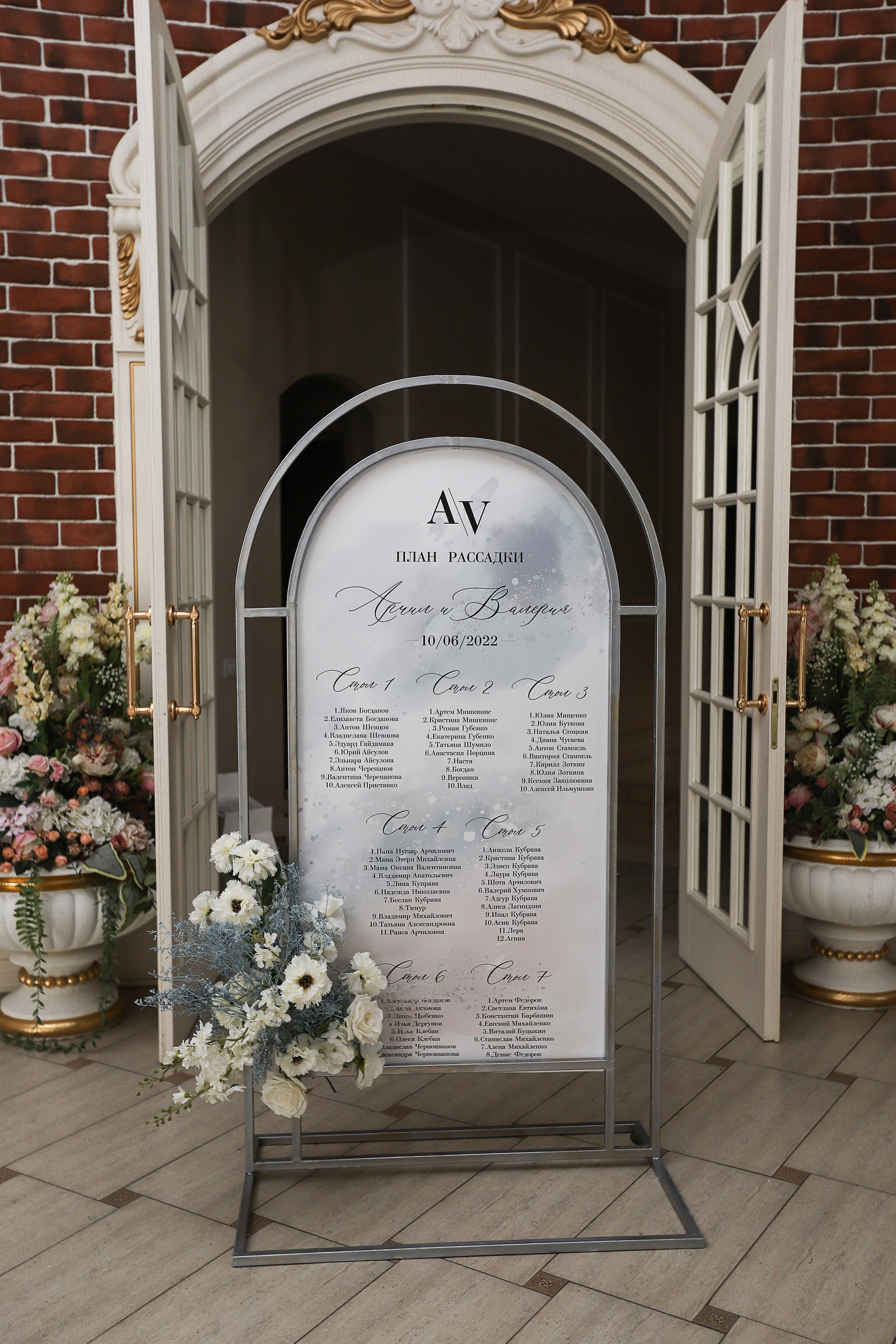 Артишок. Фотограф в Краснодаре Анна Светикова