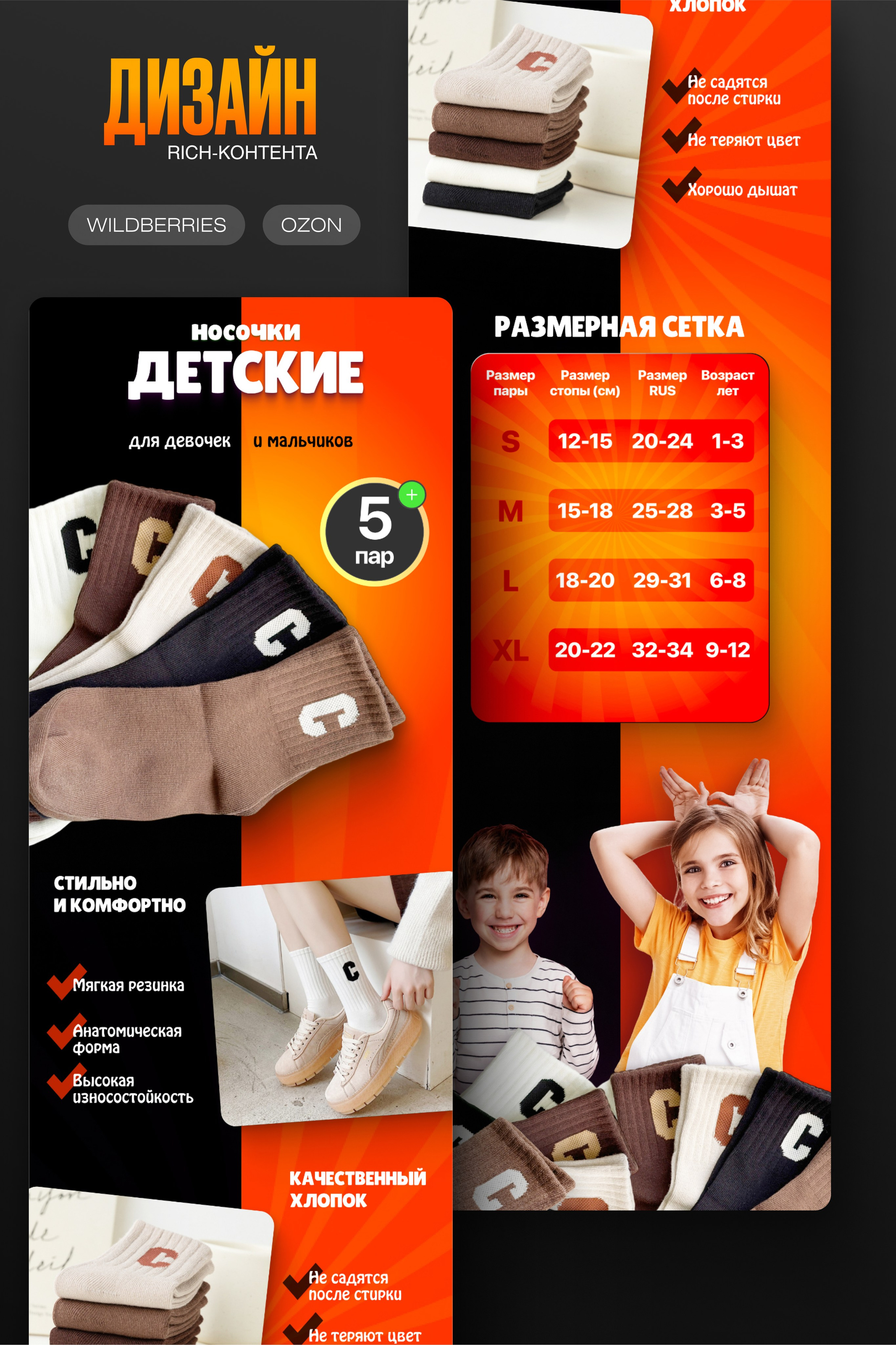 Rich-контент. Инфографика, которая работает. Продающие карточки товаров для Wildberries и Ozon