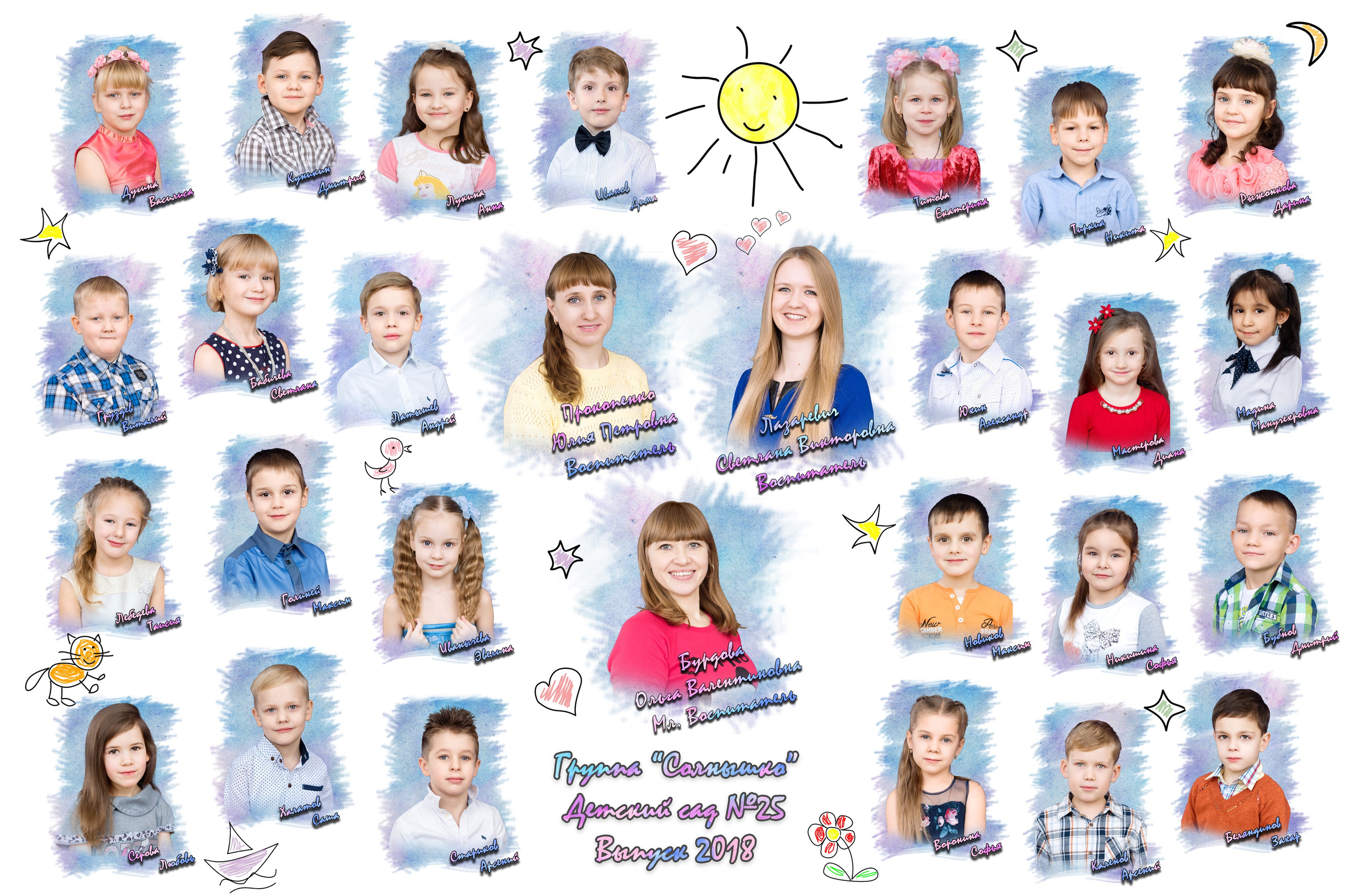 Общее фото коллаж ДС. Выпускные альбомы для школ и детских садов в Иваново