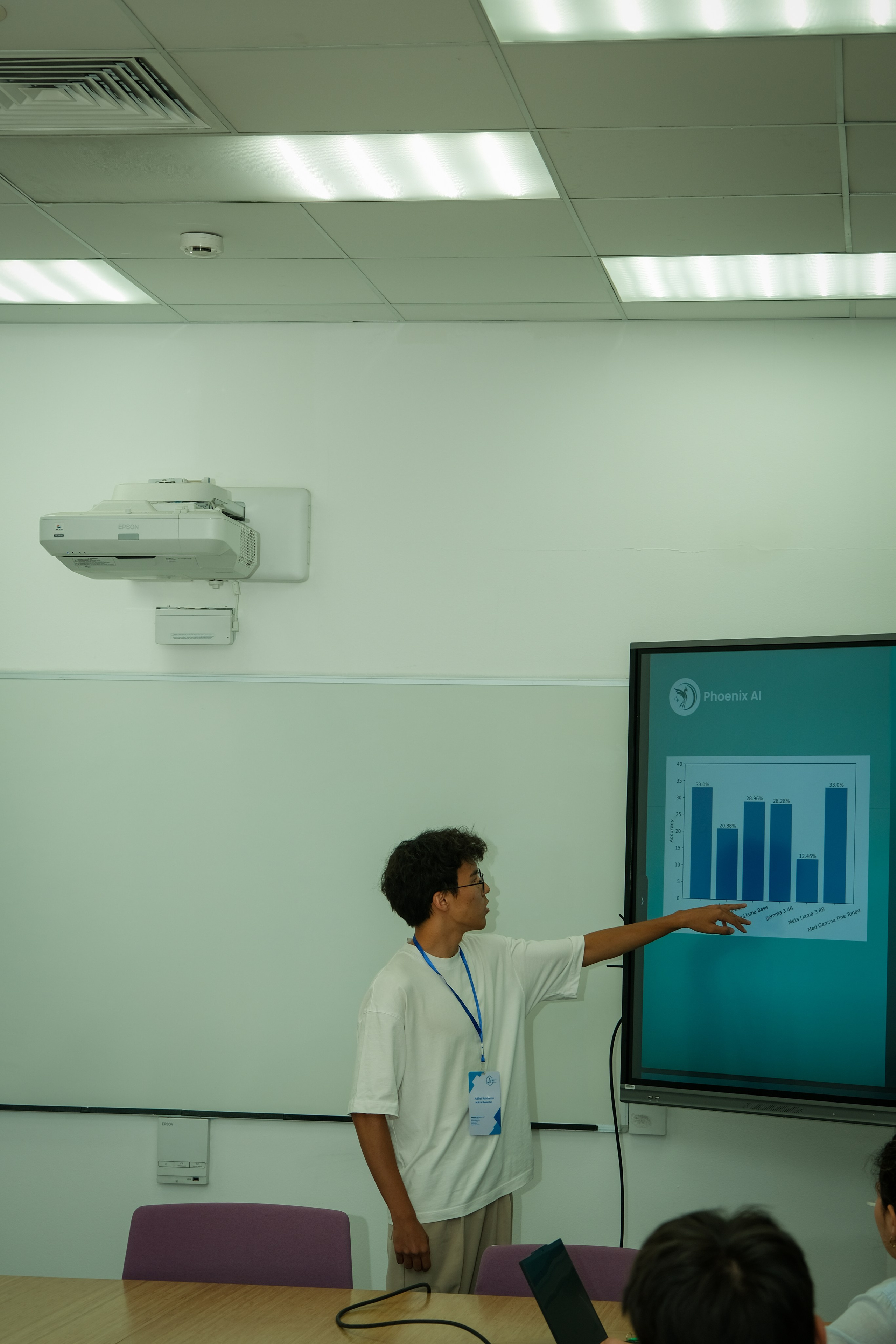 Reportage IT HUB. Видеограф и Фотограф в Алматы и Караганда