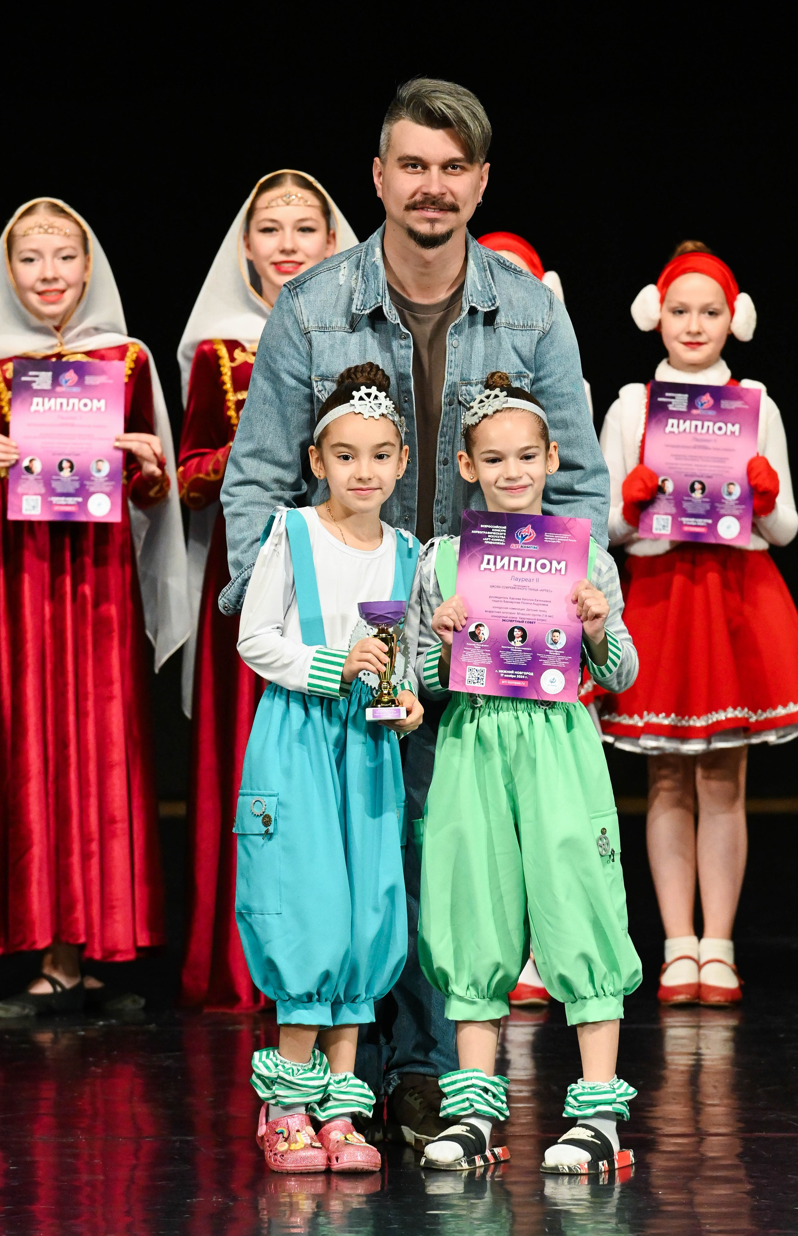 17.11.2024 Фестиваль хореографического искусства «АРТ-КОМПАС. ПРИВОЛЖЬЕ» г. НН. Медиастудия Фото Концепт