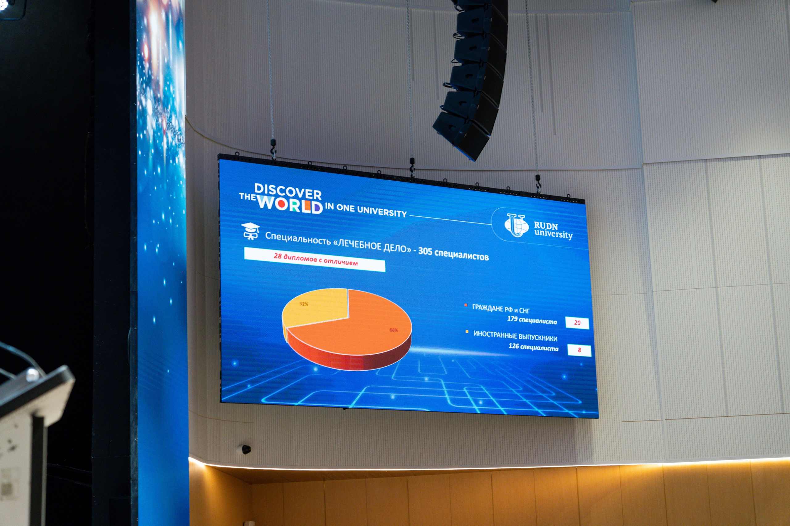 Репортажная съёмка. Видеограф Алексей Жарков