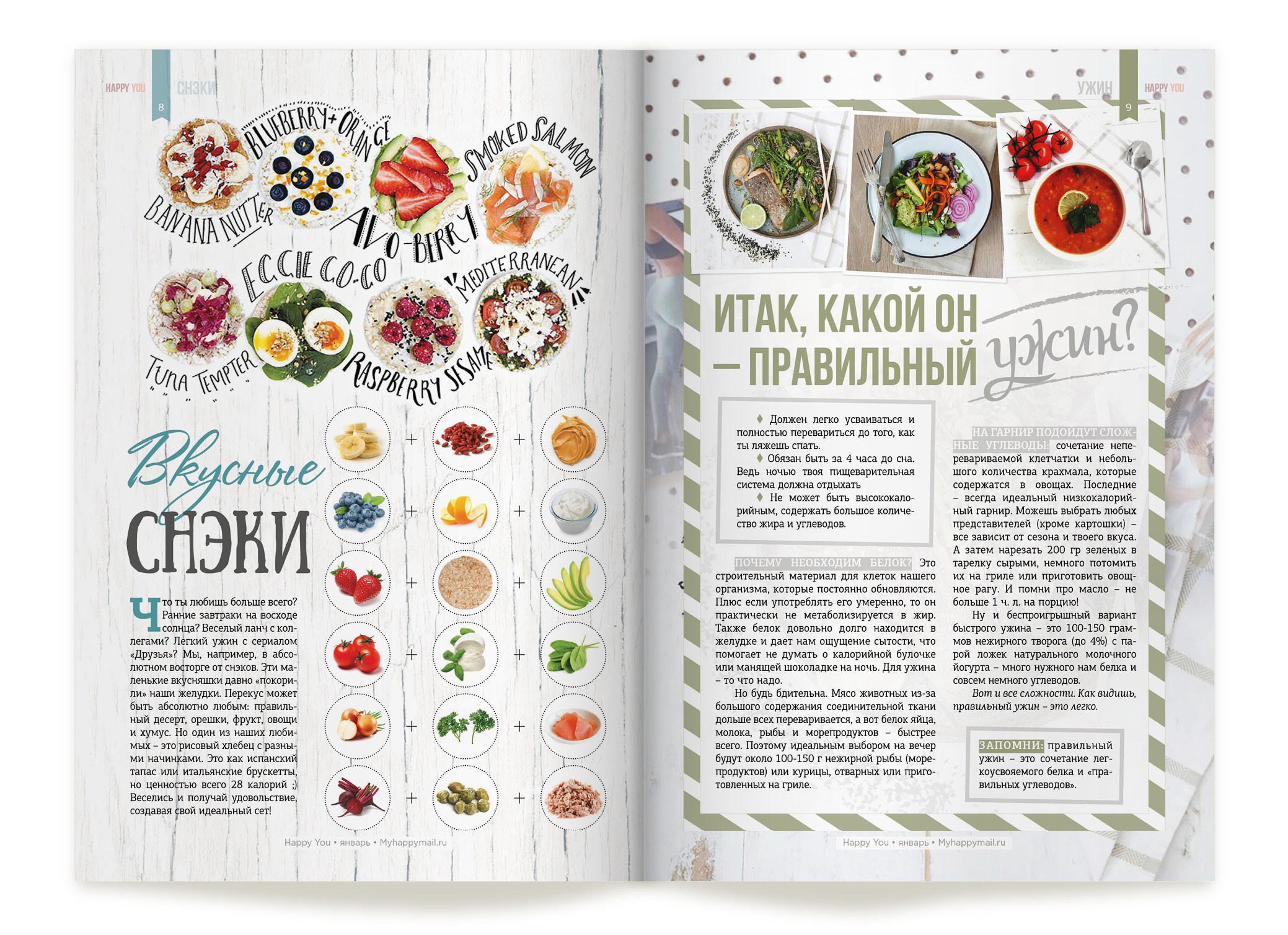 Журнал «Happy You». Александр Воронов — графический дизайнер