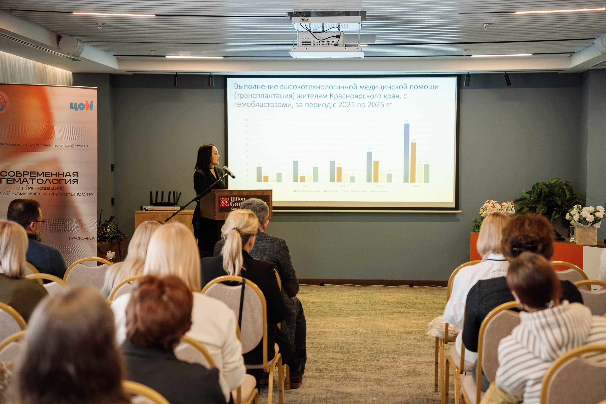 Репортажные. Фотограф в Красноярске. Юлия Чаушанская