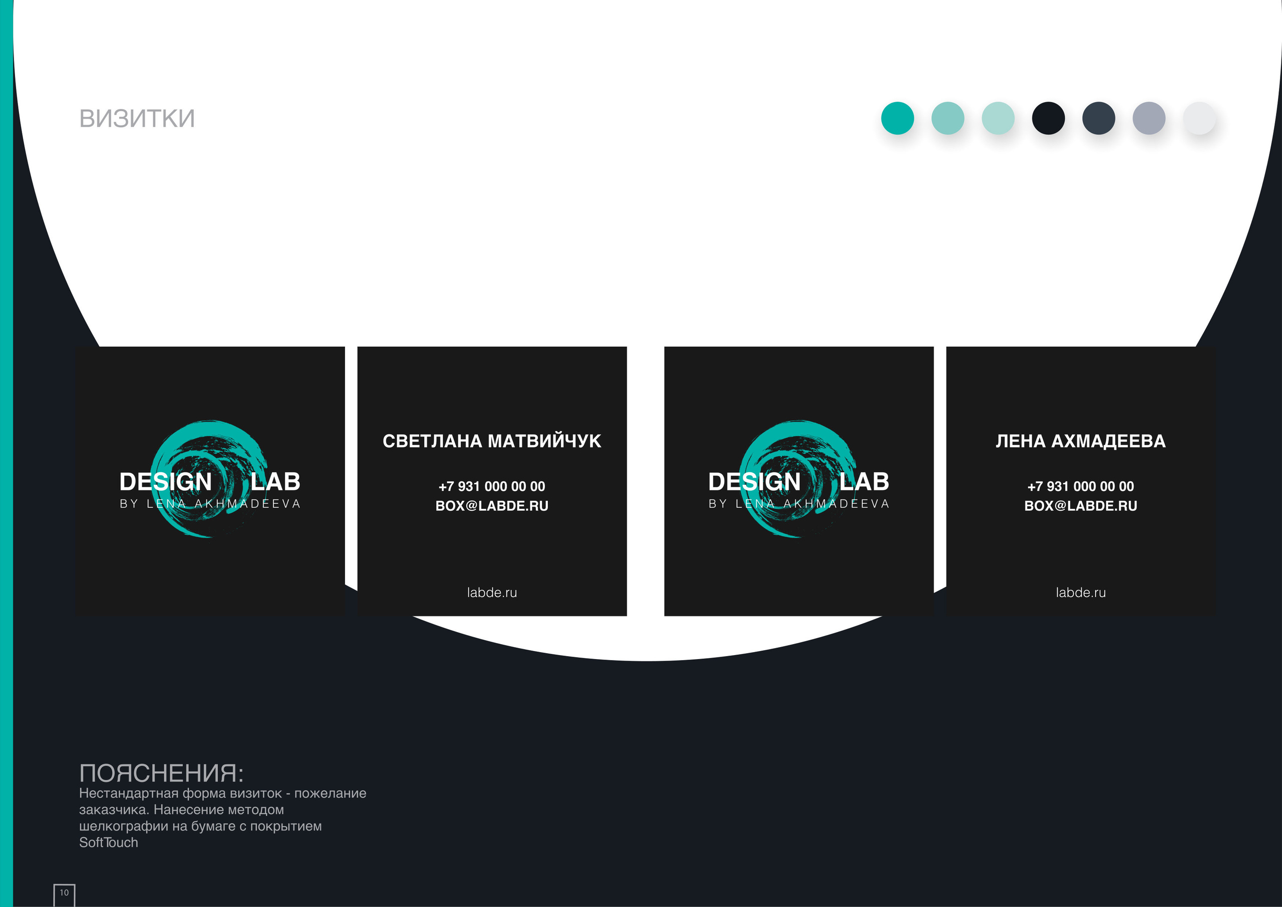 Ребрендинг для дизайн студии. О дизайнере