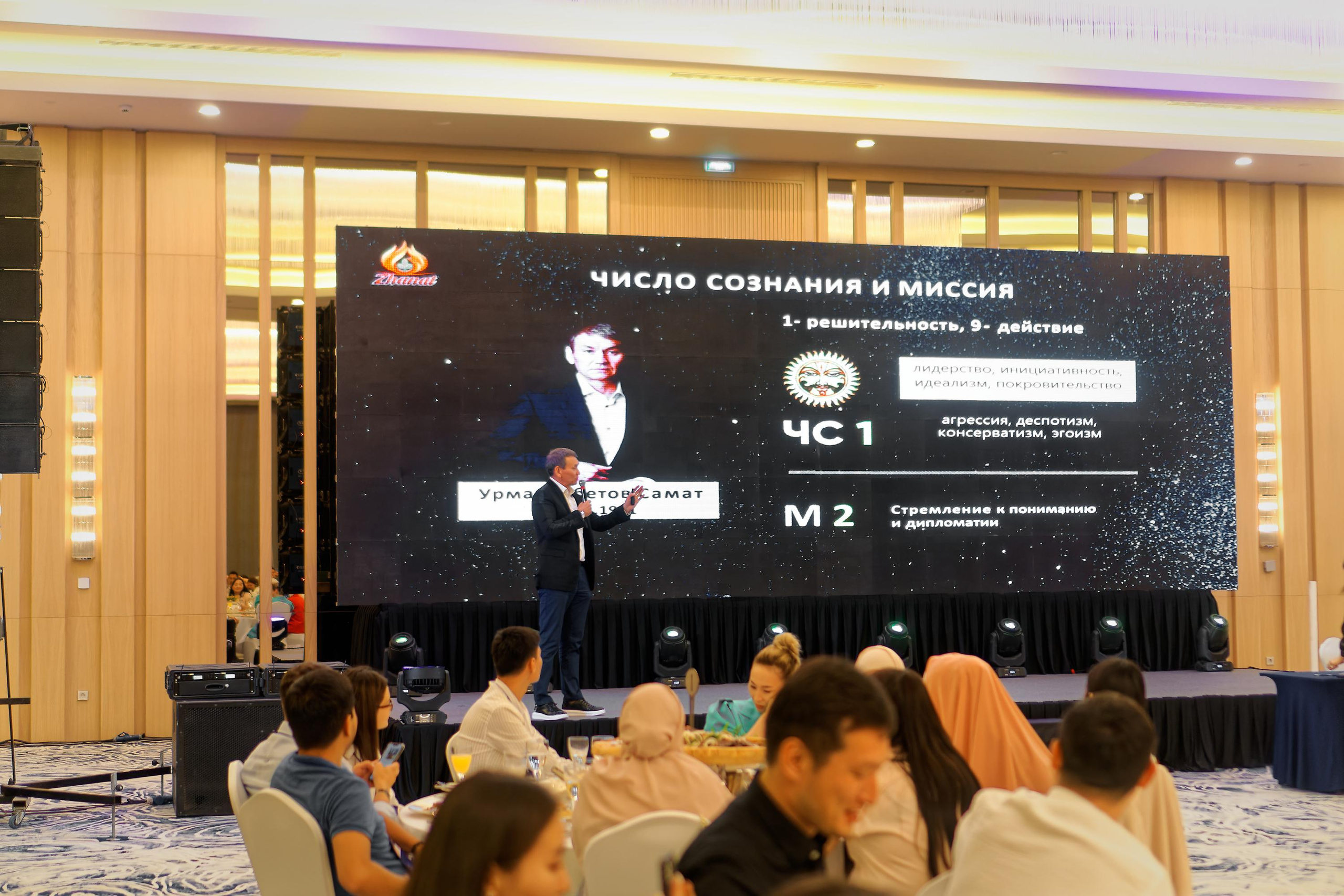 Лучшая версия себя. Фотограф Актау Нуржауов Орынбек