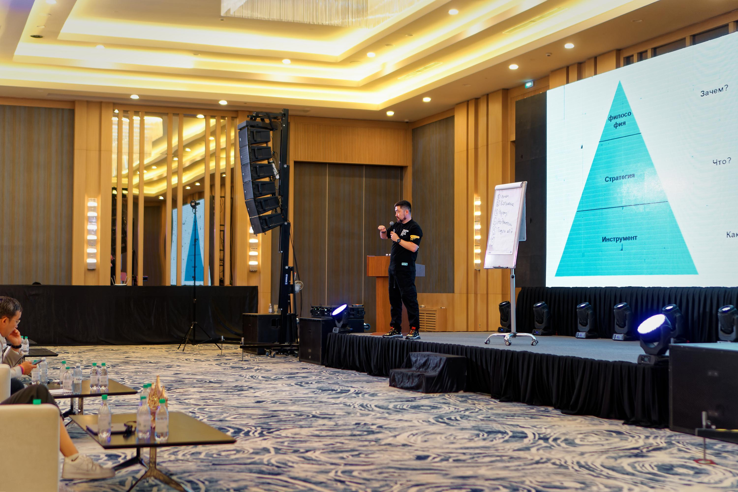 Лучшая версия себя. Фотограф Актау Нуржауов Орынбек