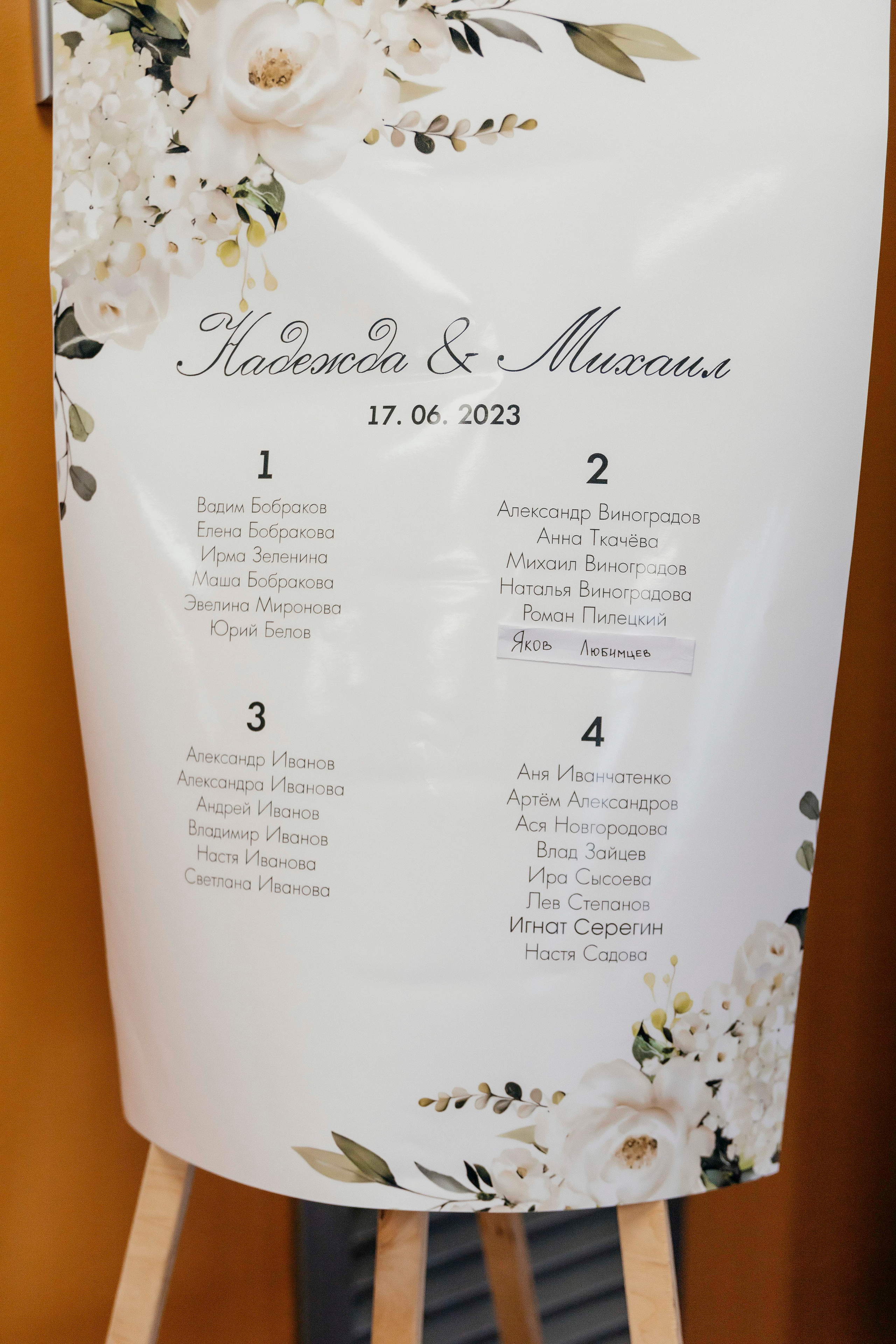 Nadezhda&Mikhail. Свадебный и портретный фотограф в Калининграде Наталия Еник