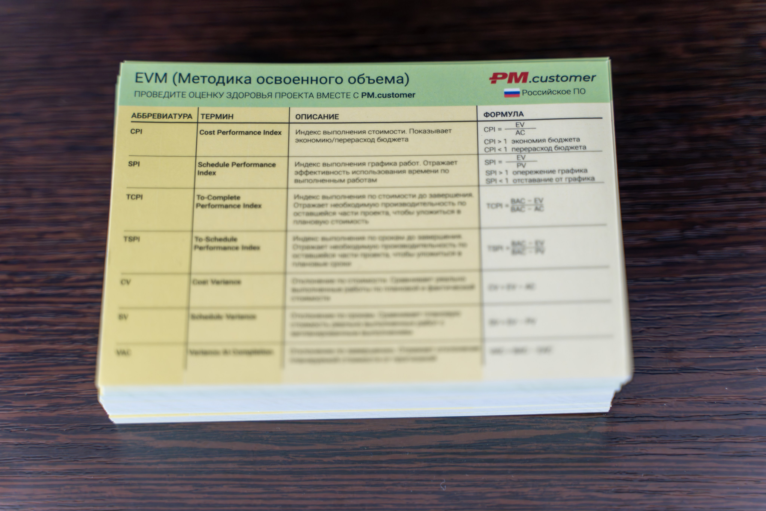Международная конференция по управлению проектами. Репортажный фотограф в Красной Поляне и Сочи Павлюченко Екатерина