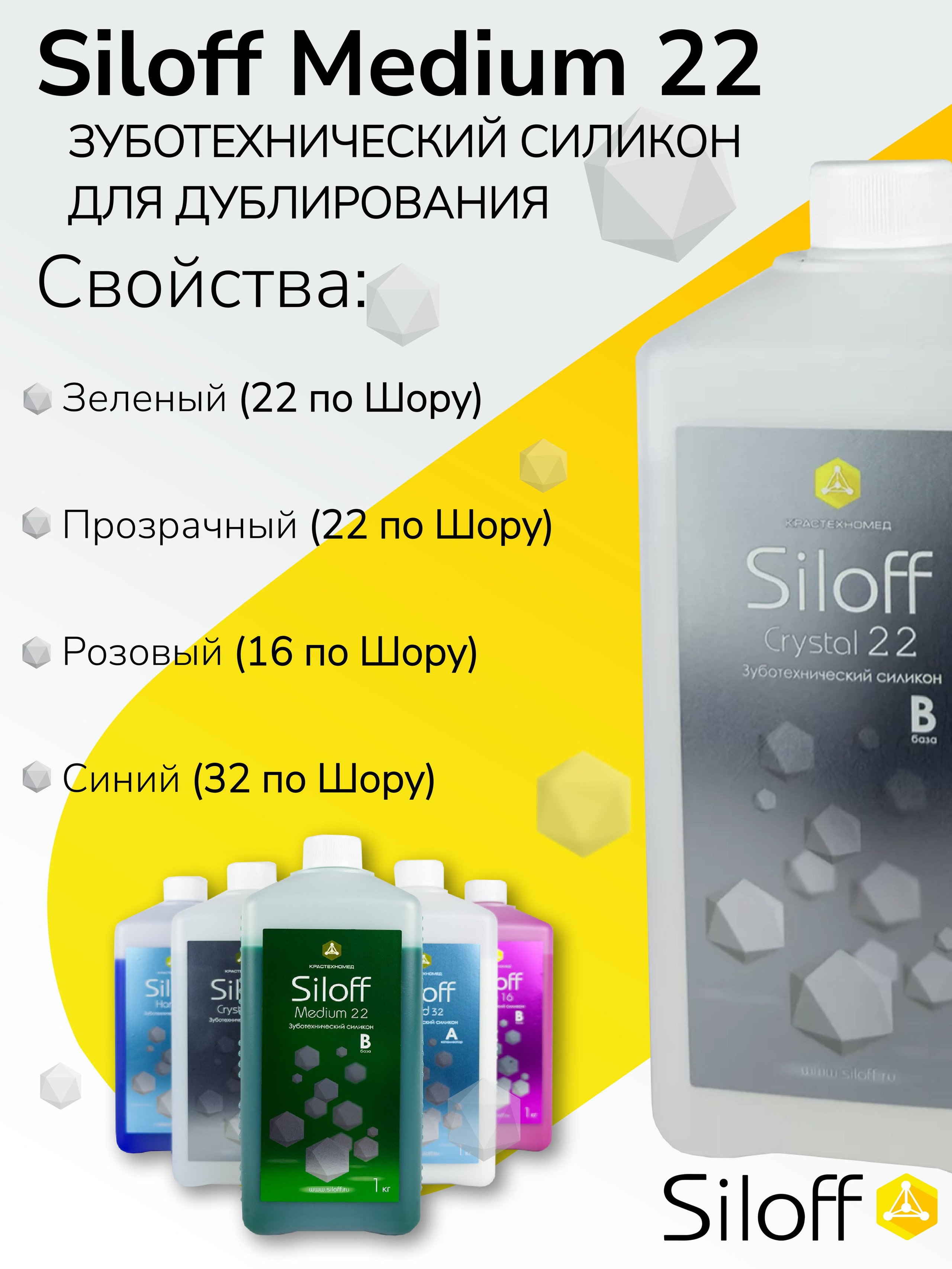 Инфографика для Маркетпрлейсов. Графический дизайнер с внедрением нейросетей