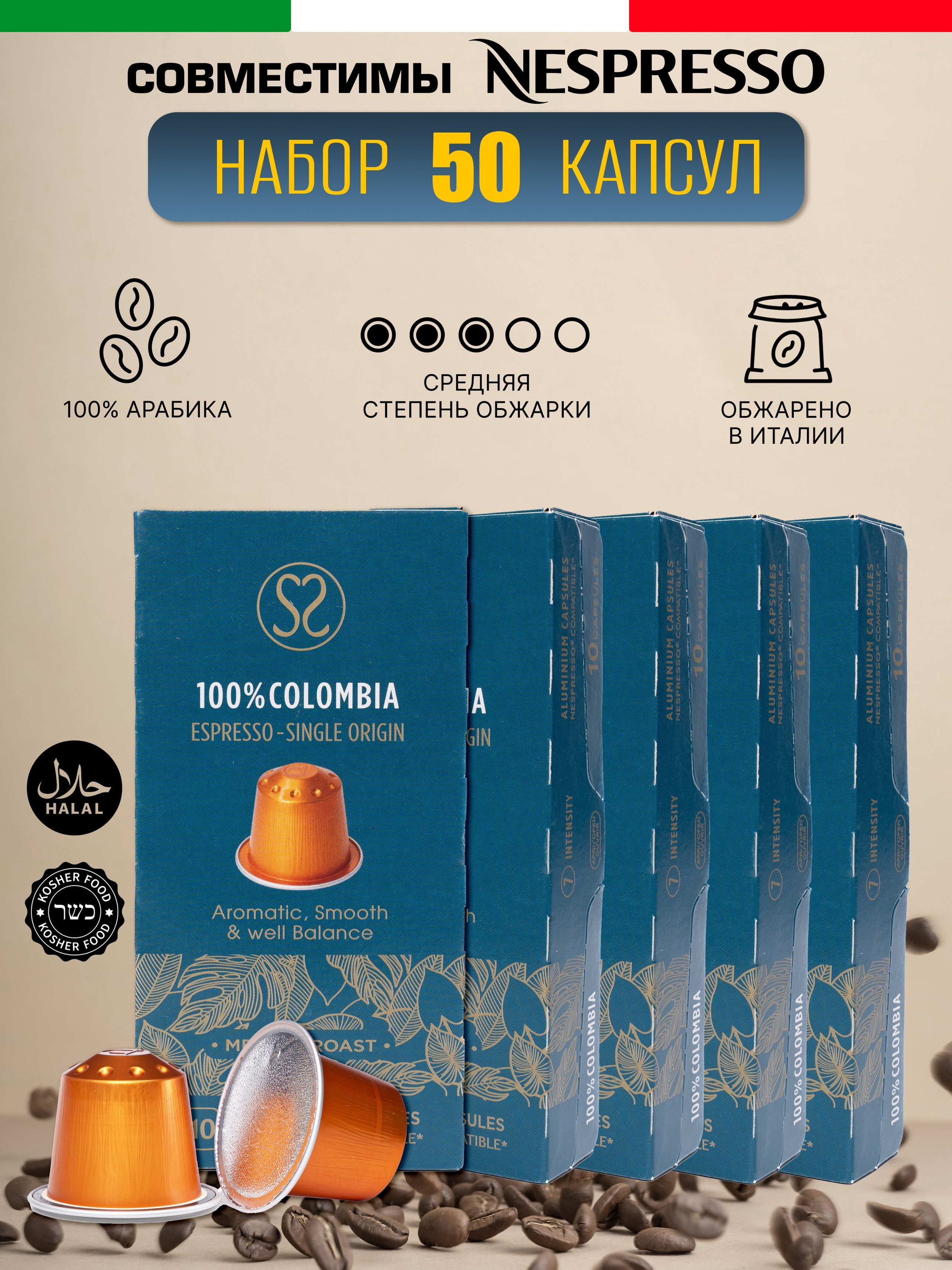 Инфографика для Ozon