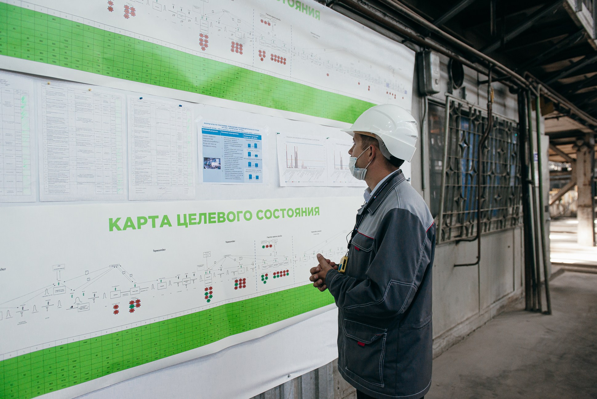 Заводы и стройки. Профессиональный фотограф в Екатеринбурге Ирина Акулова