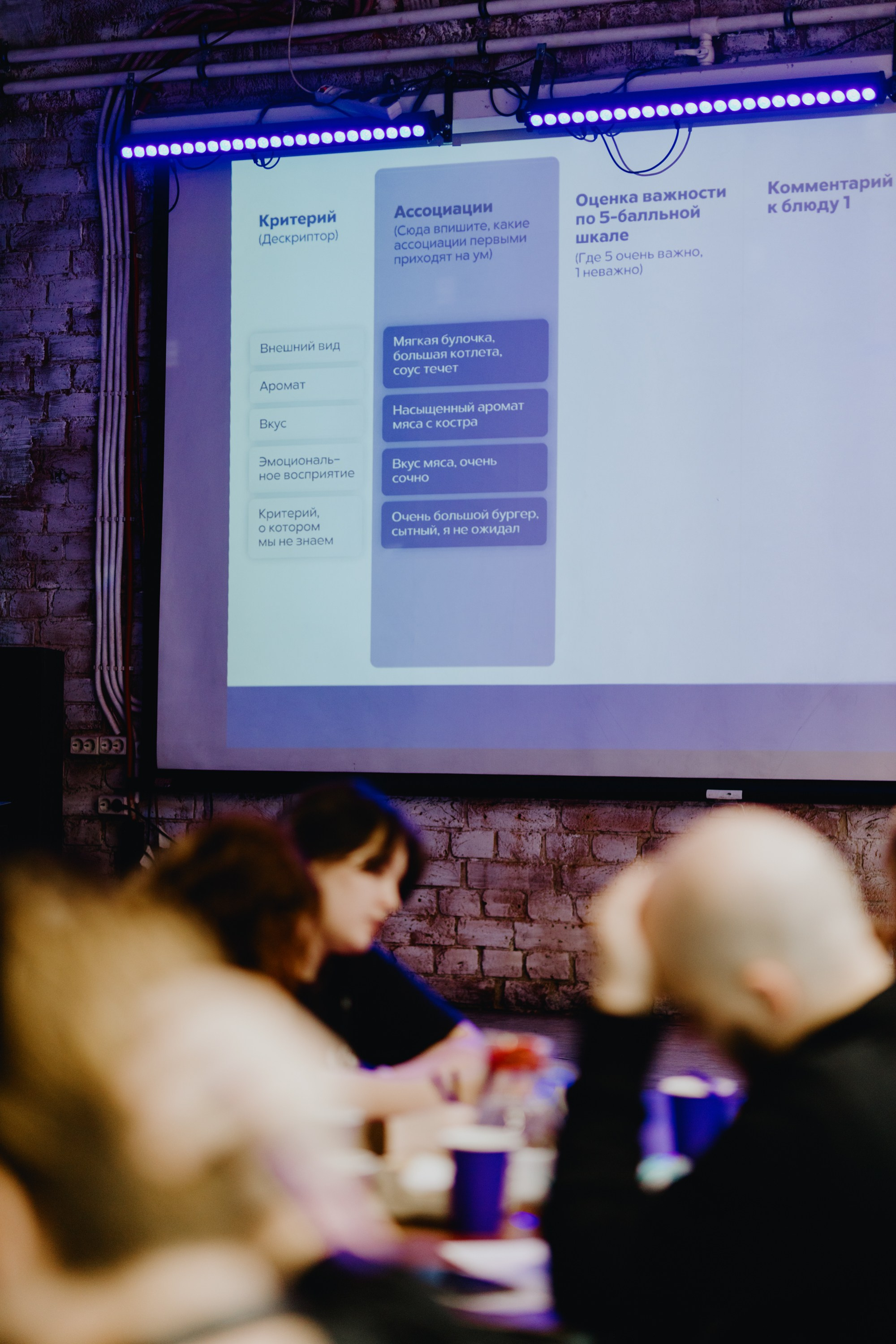 Дегустация. ДОСТАЕВСКИЙ. Фотограф Илья Чернов