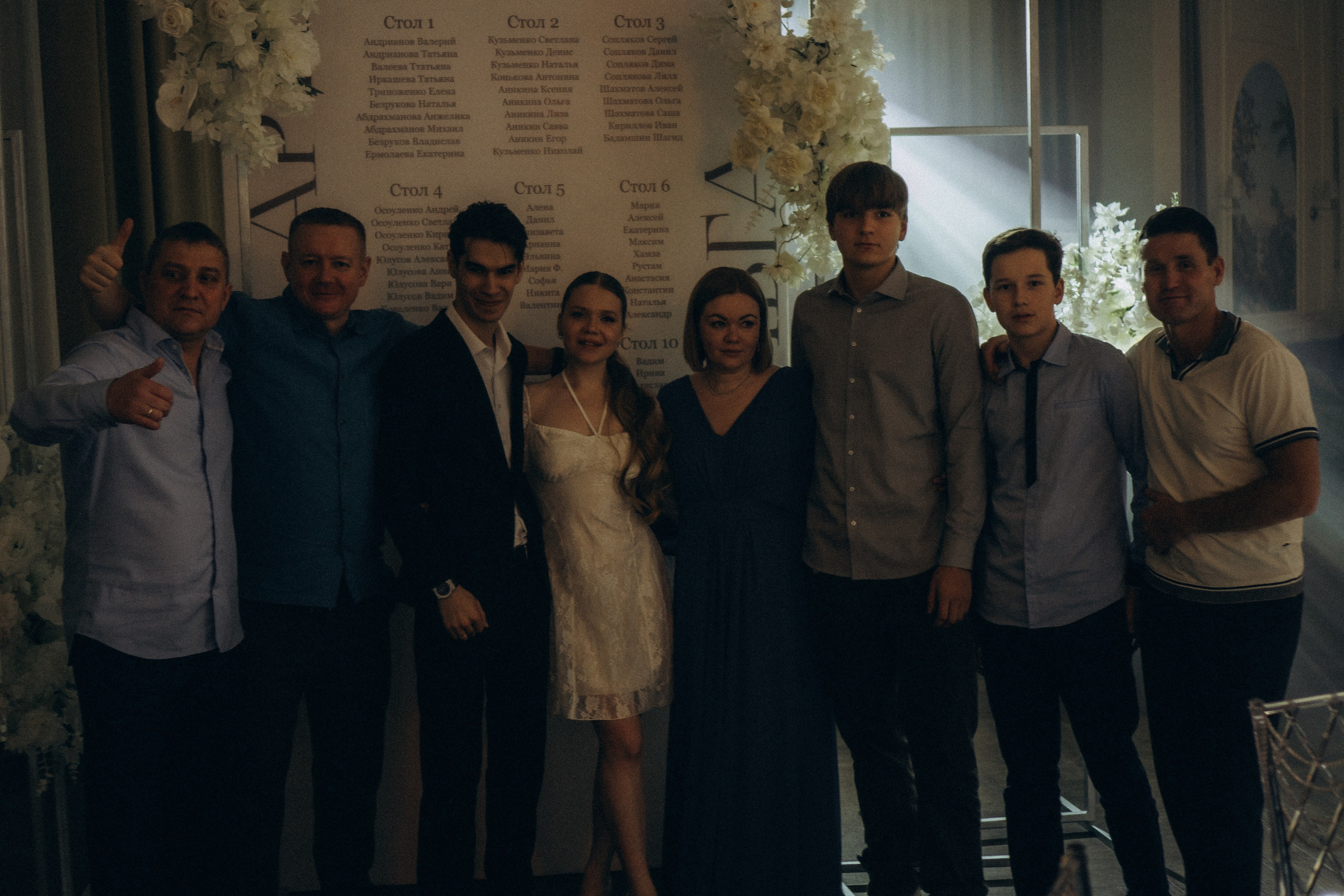 ПОЛНЫЙ СВАДЕБНЫЙ ДЕНЬ 8 ЧАСОВ. Профессиональный фотограф, Санкт-Петербург — Виктория Богомолова