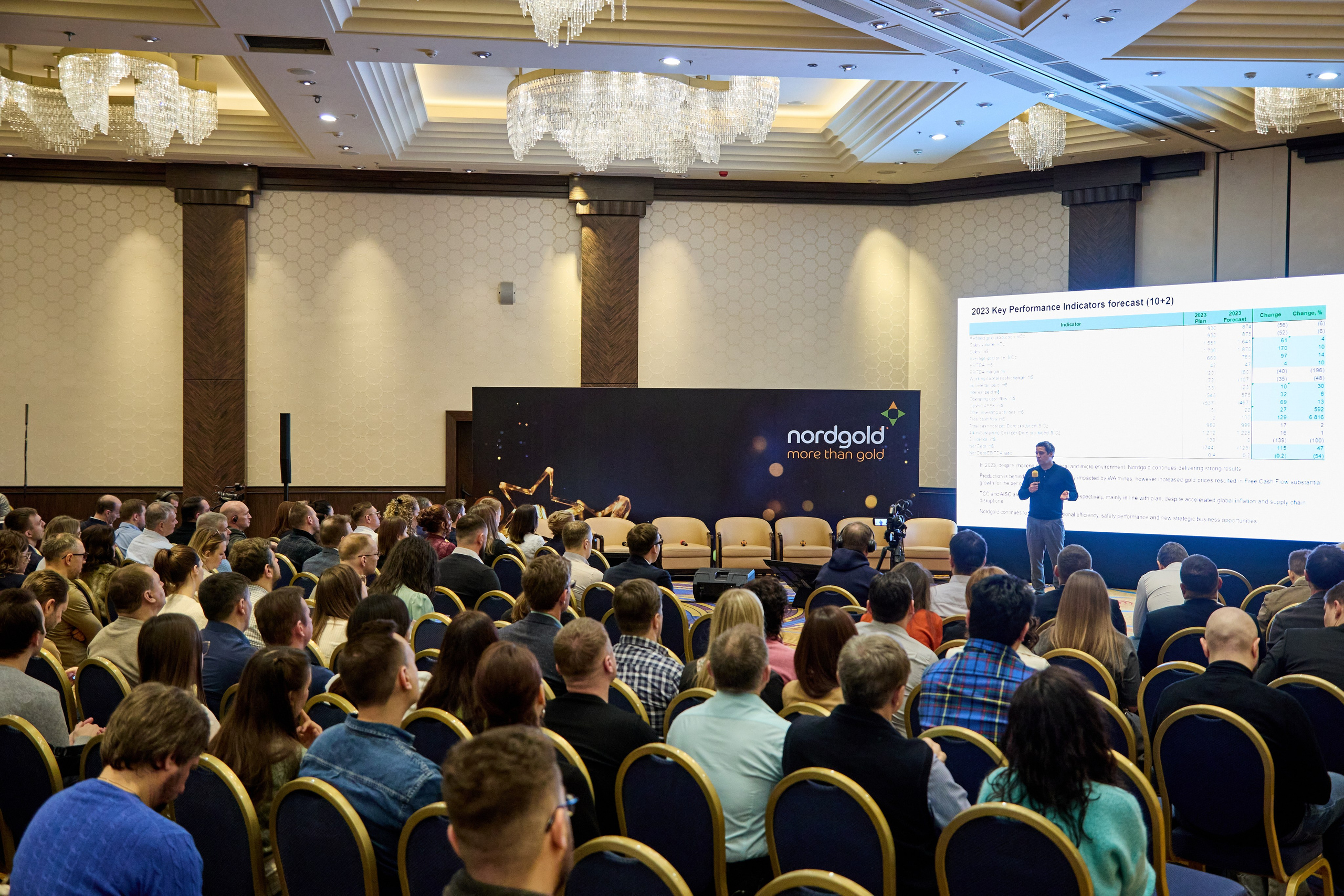 Форум / Конференция. Фотограф видеограф широкого профиля Денис Захаров