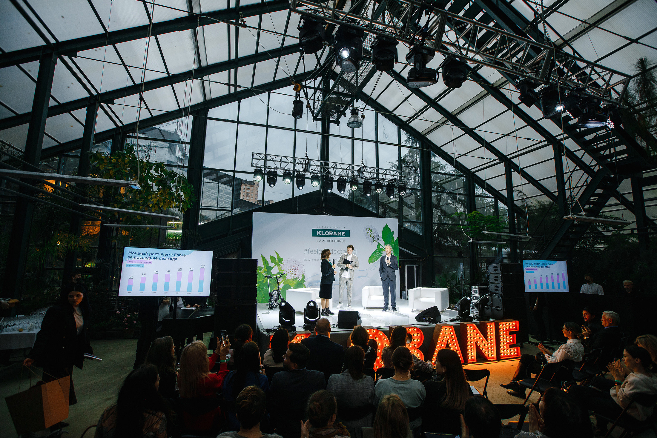 Klorane Аптекарский огород. Свадебный и семейный фотограф в Москве Кристина Ласковенкова