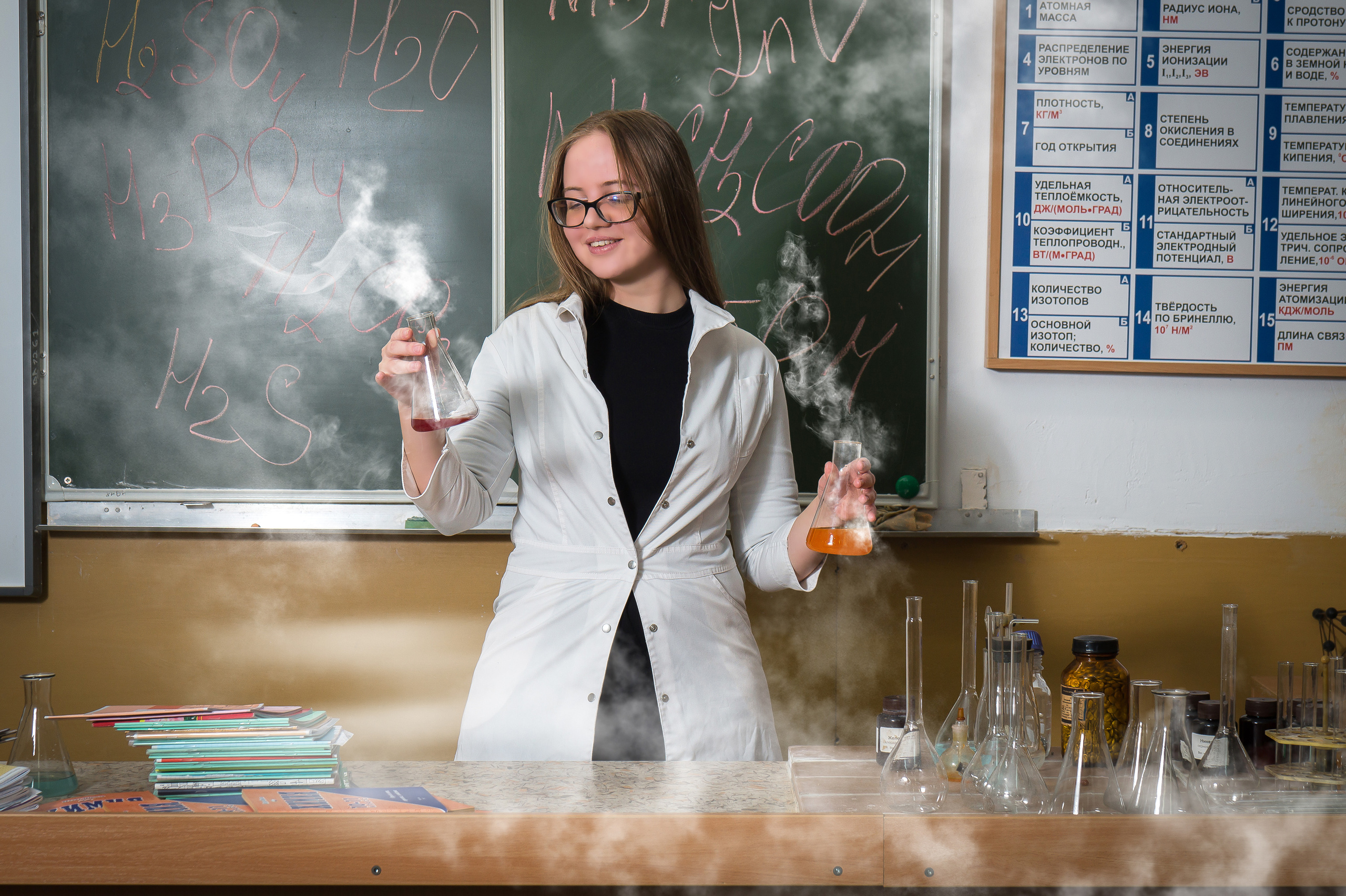 Школа № 22 11"А». Фотосъемка в детском саду и школе. Фотоальбомы и фотокниги ВЫПУСКНИК