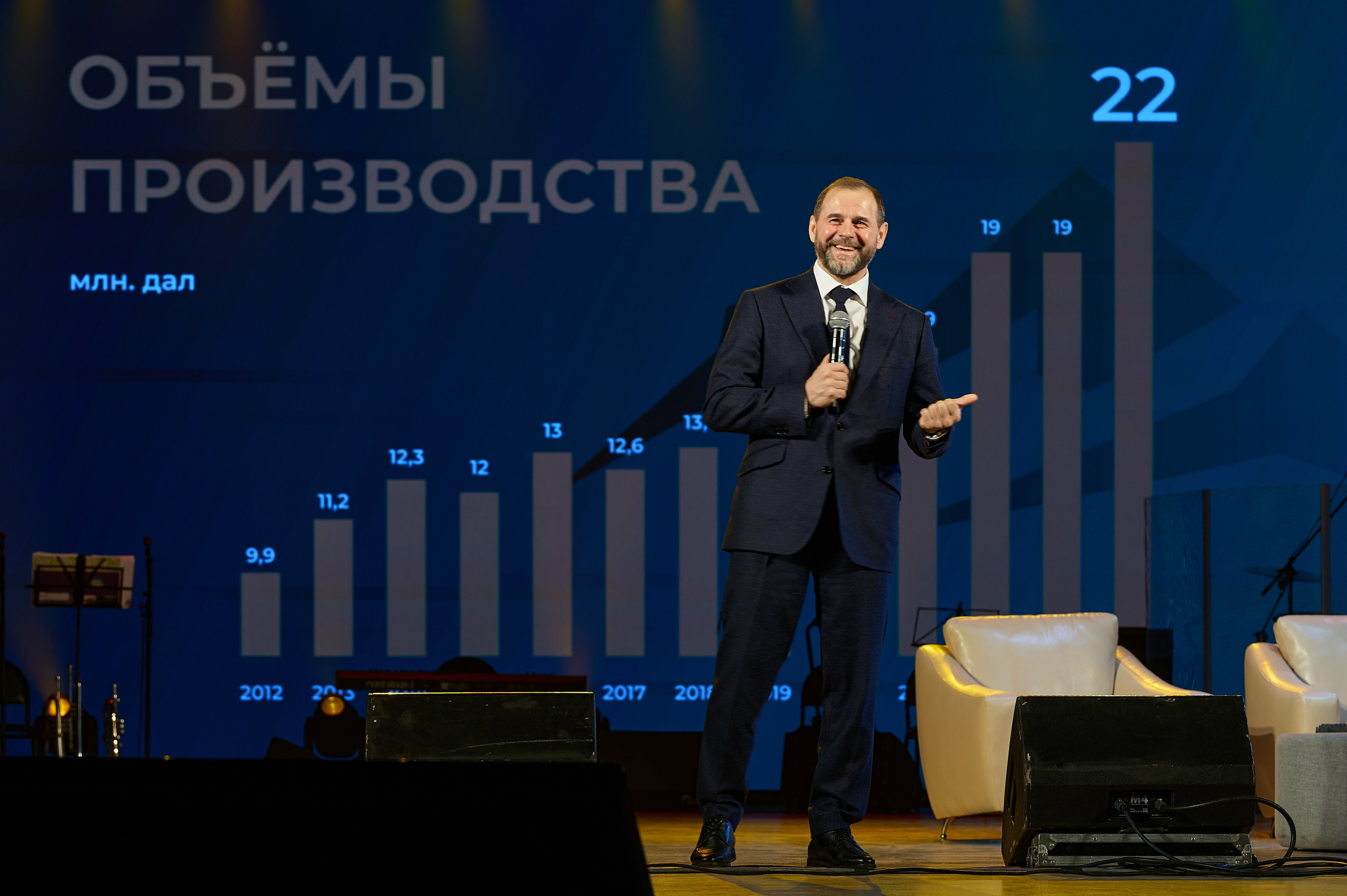 Бочкари НГ 2025. Фотограф Опыт Качество Скорость Горный Алтай Барнаул