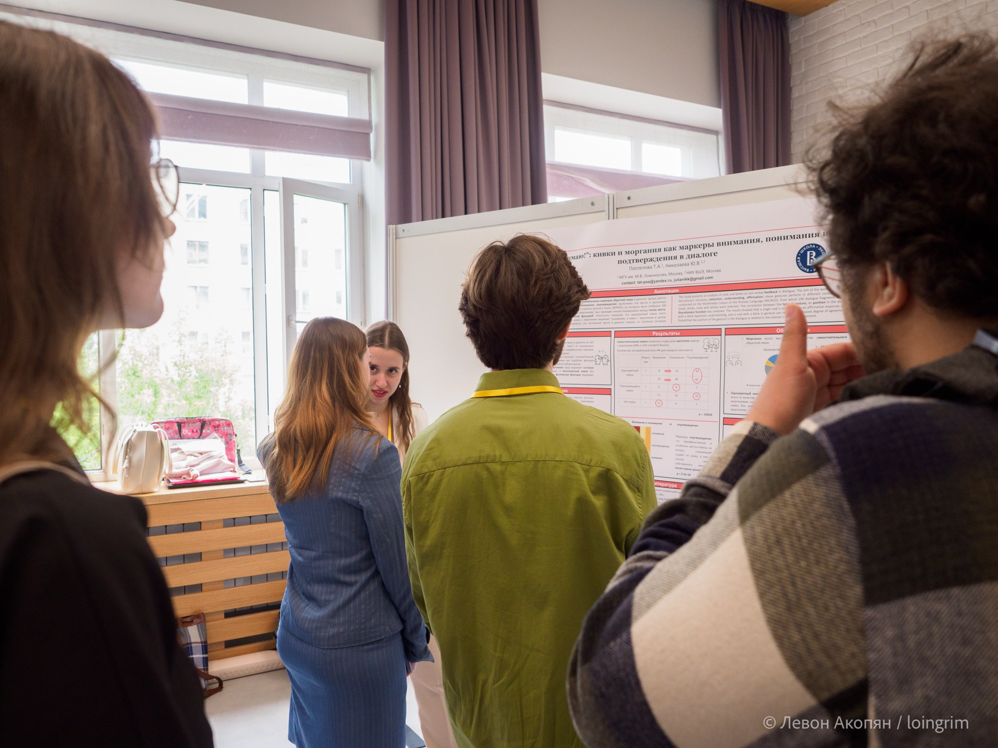 Когнитивная наука в Москве VIII (25 и 26 июня 2025). Loingrim — Свободный художник. Снимаю в своё удовольствие