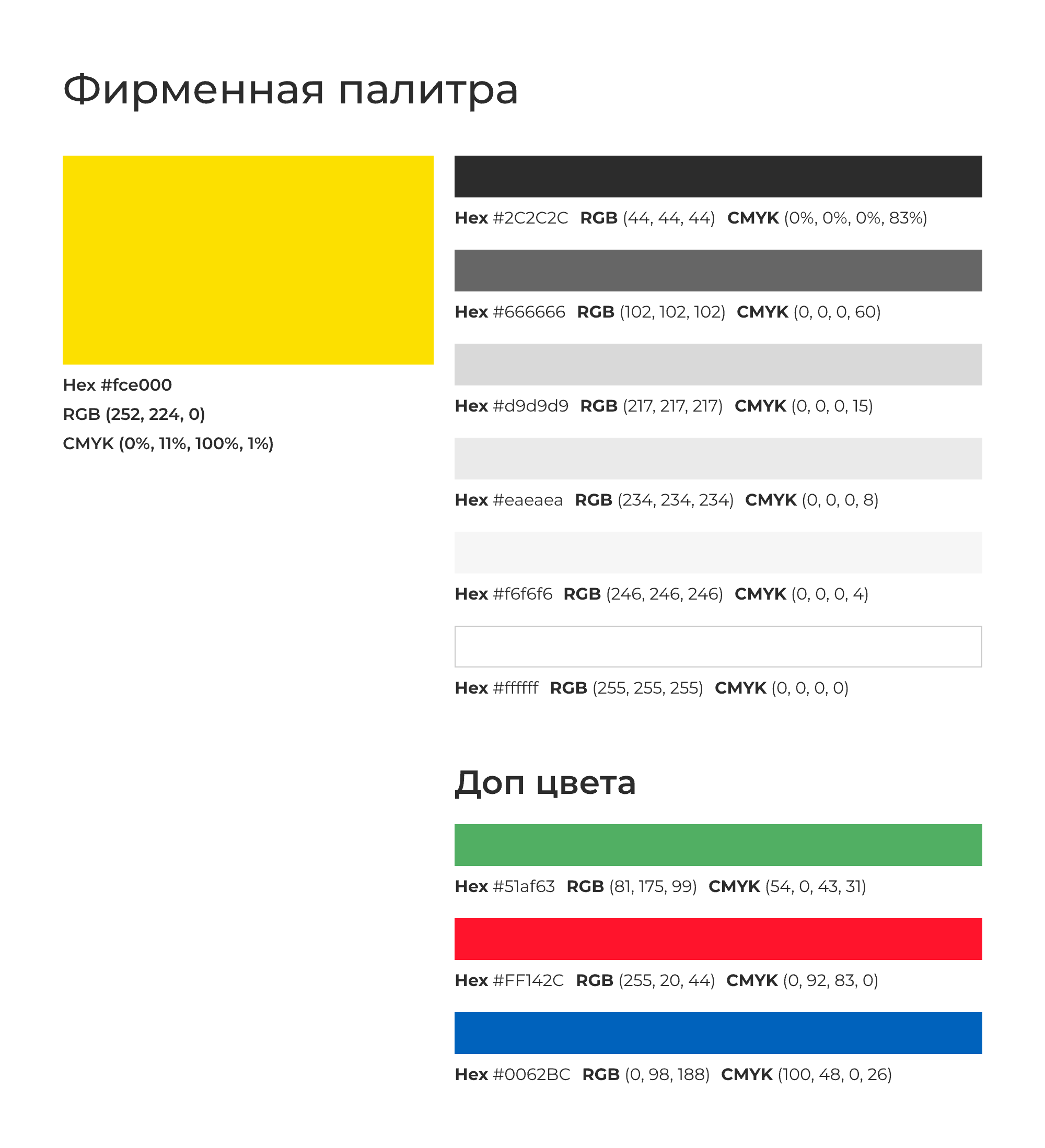 Проект «ЭльКурьеро»
