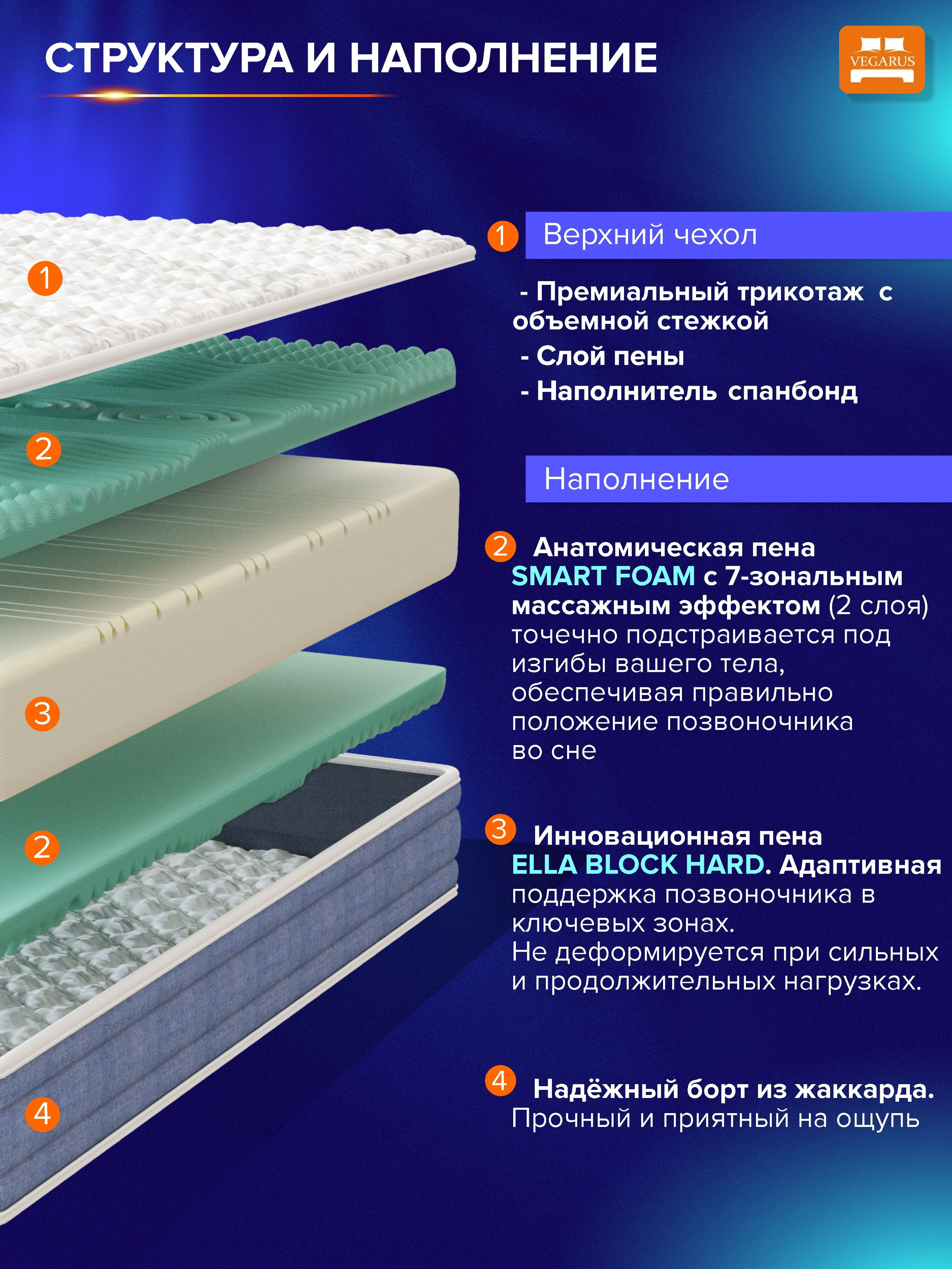 Инфографика и дизайн. XennArt — Графический дизайн, видеообзоры, инфографика, векторная иллюстрация и искусство живыми материалами