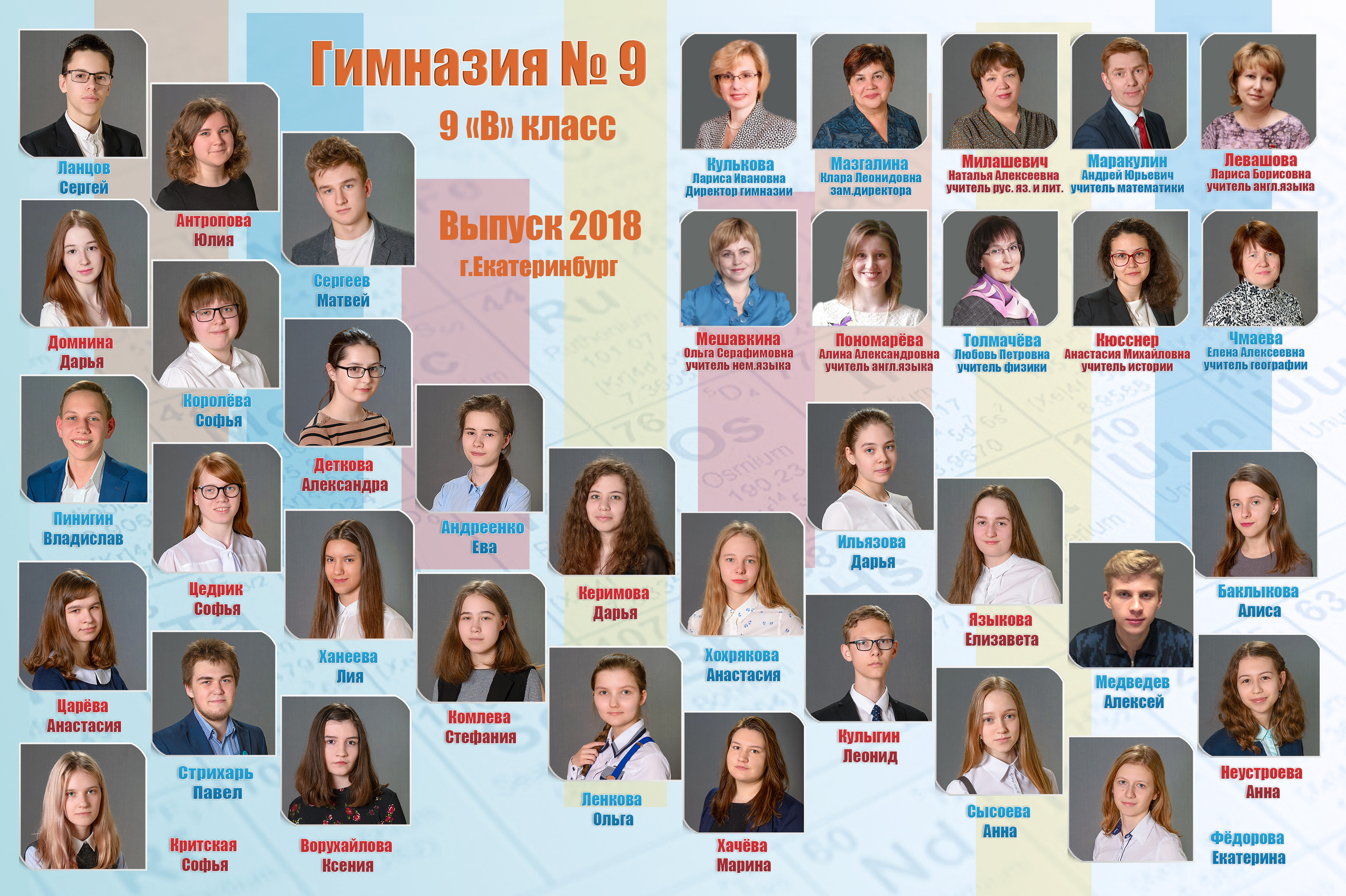 Групповые 9-11 кл. Фотостудия «Стрекоза»