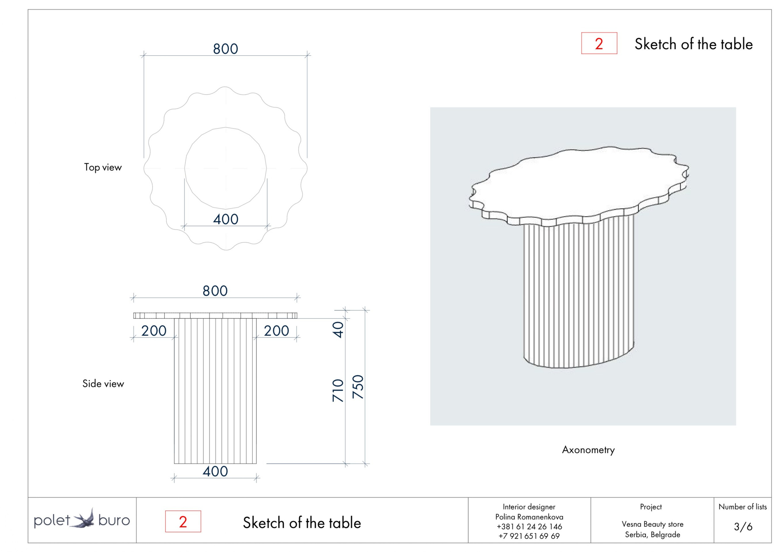Яркий дизайн для магазина косметики в центре Белграда. Дизайн интерьеров по всему миру
