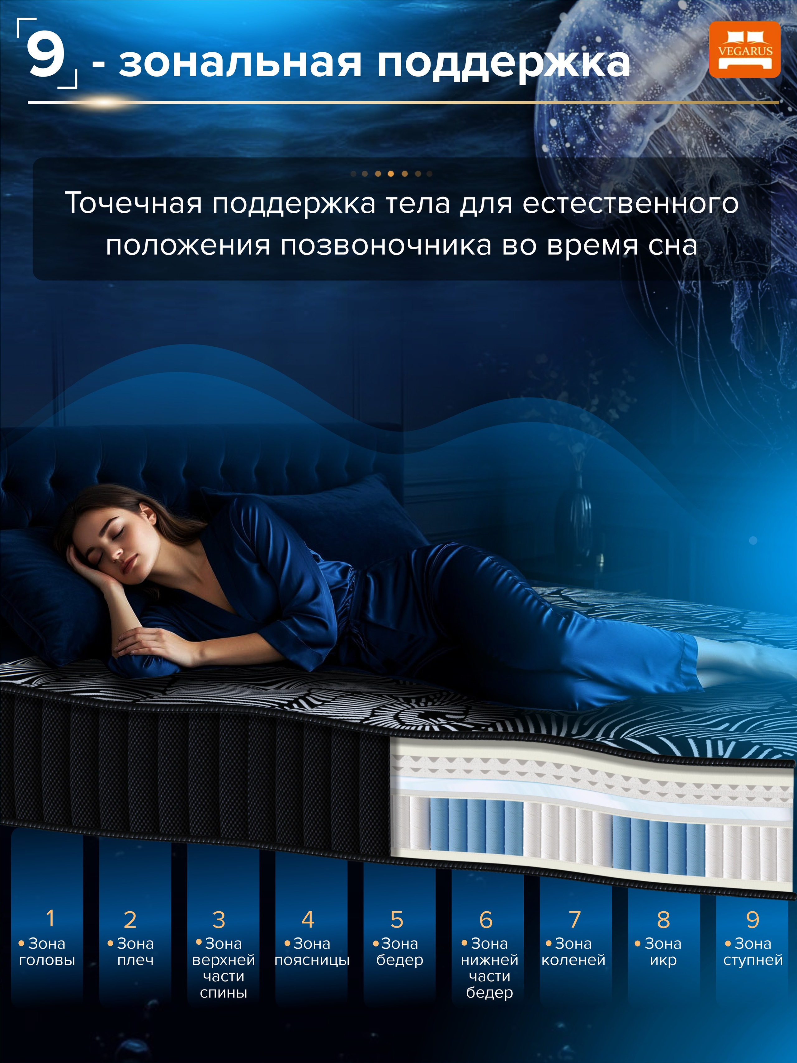 Инфографика и дизайн. XennArt — Графический дизайн, видеообзоры, инфографика, векторная иллюстрация и искусство живыми материалами