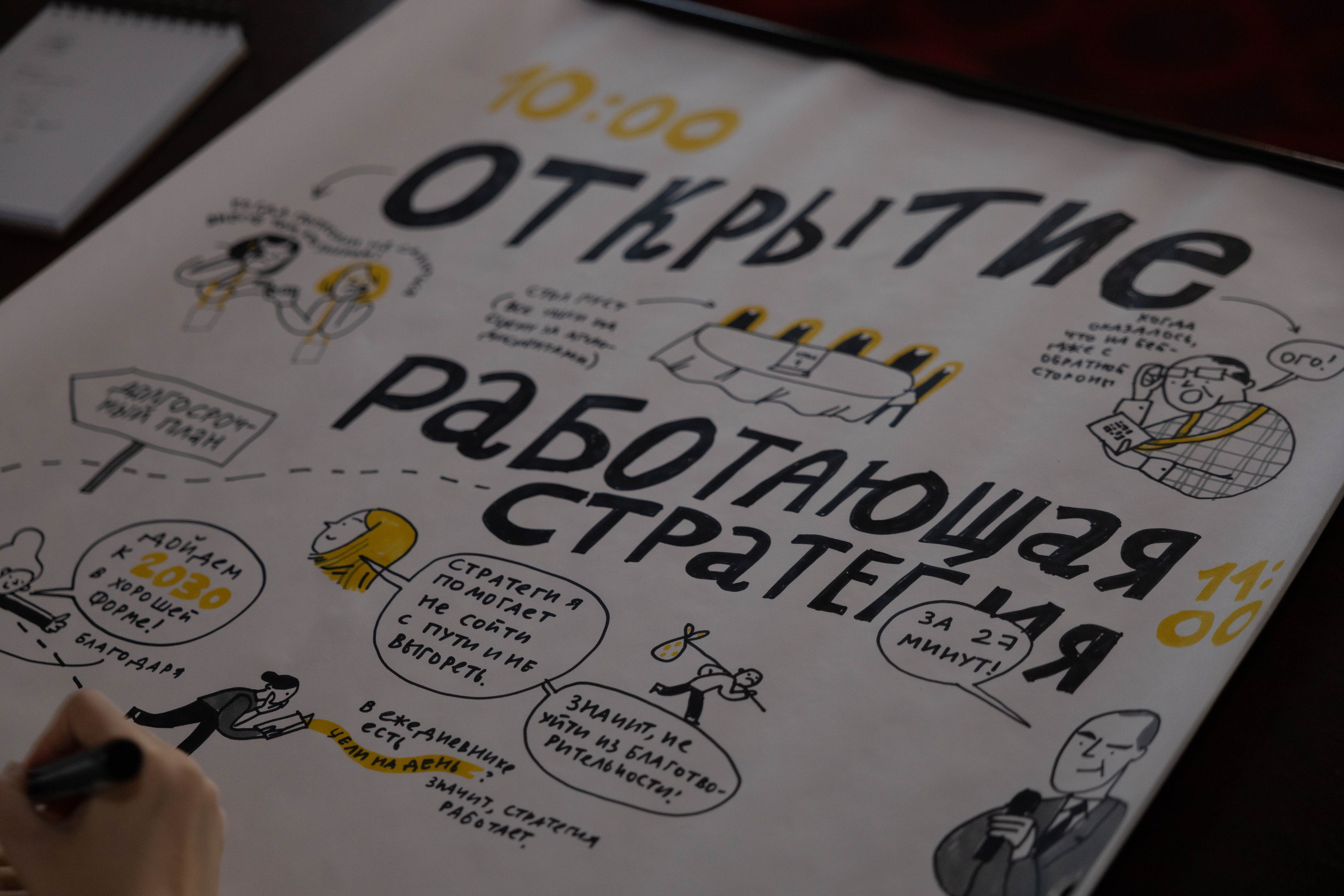 Репортажная съемка. Сайт фотографа Ксении Политовой