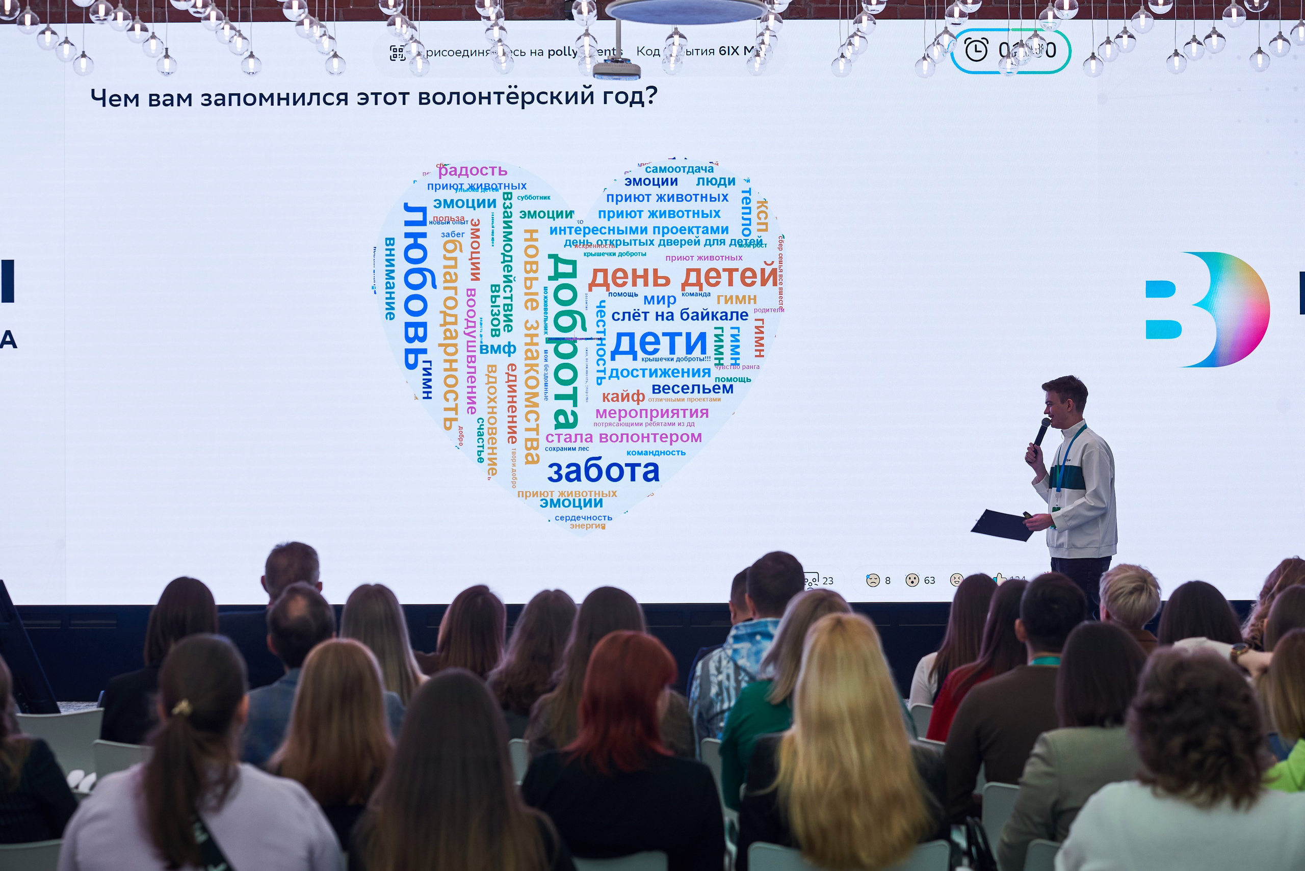 Волонтеры Северо-Запада. Иван Ступа, репортажный фотограф в Санкт-Петербурге и Ленинградской области