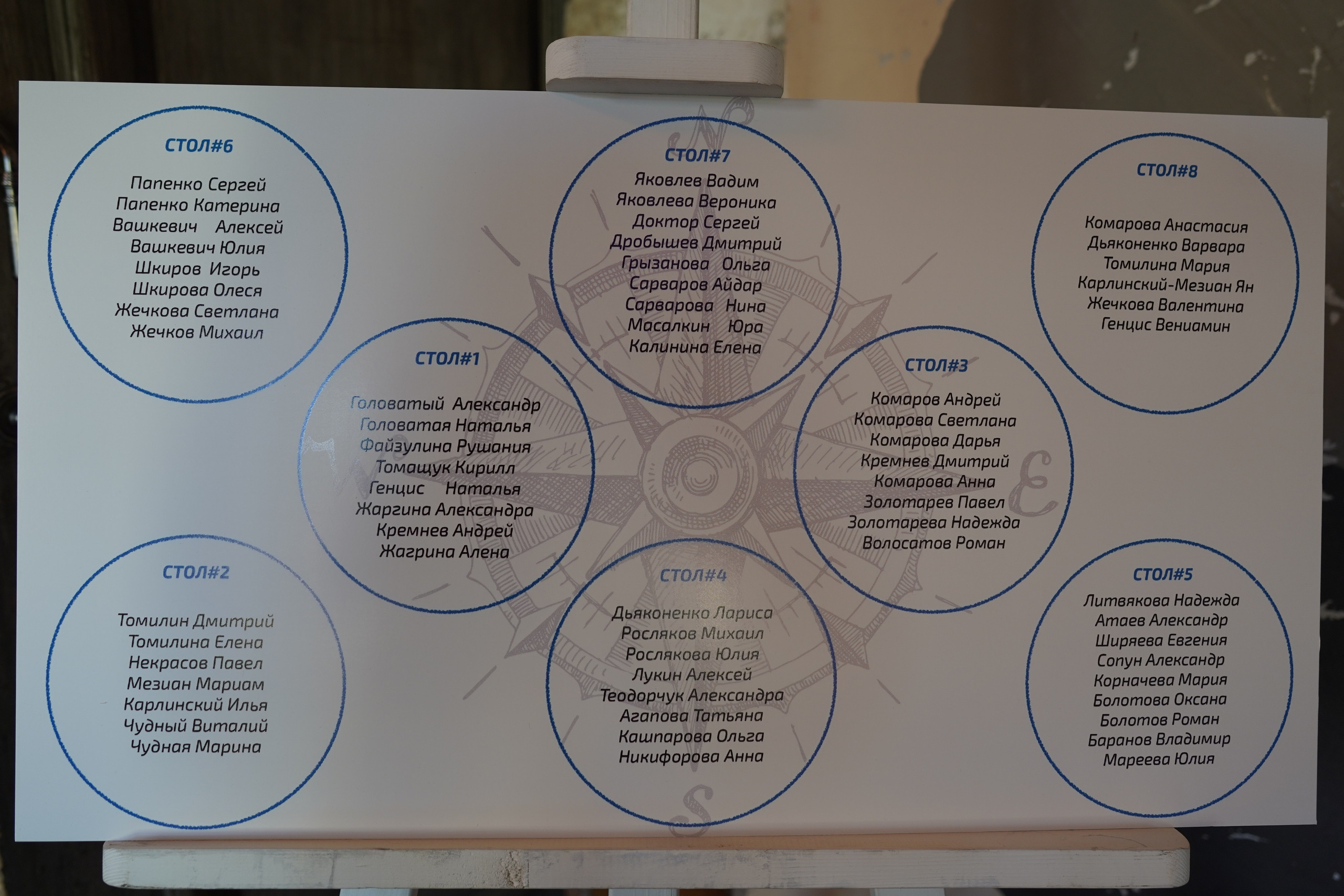 Московский императорский яхт клуб. Kirillova Studio — мастерская декора и событий Юли Кирилловой