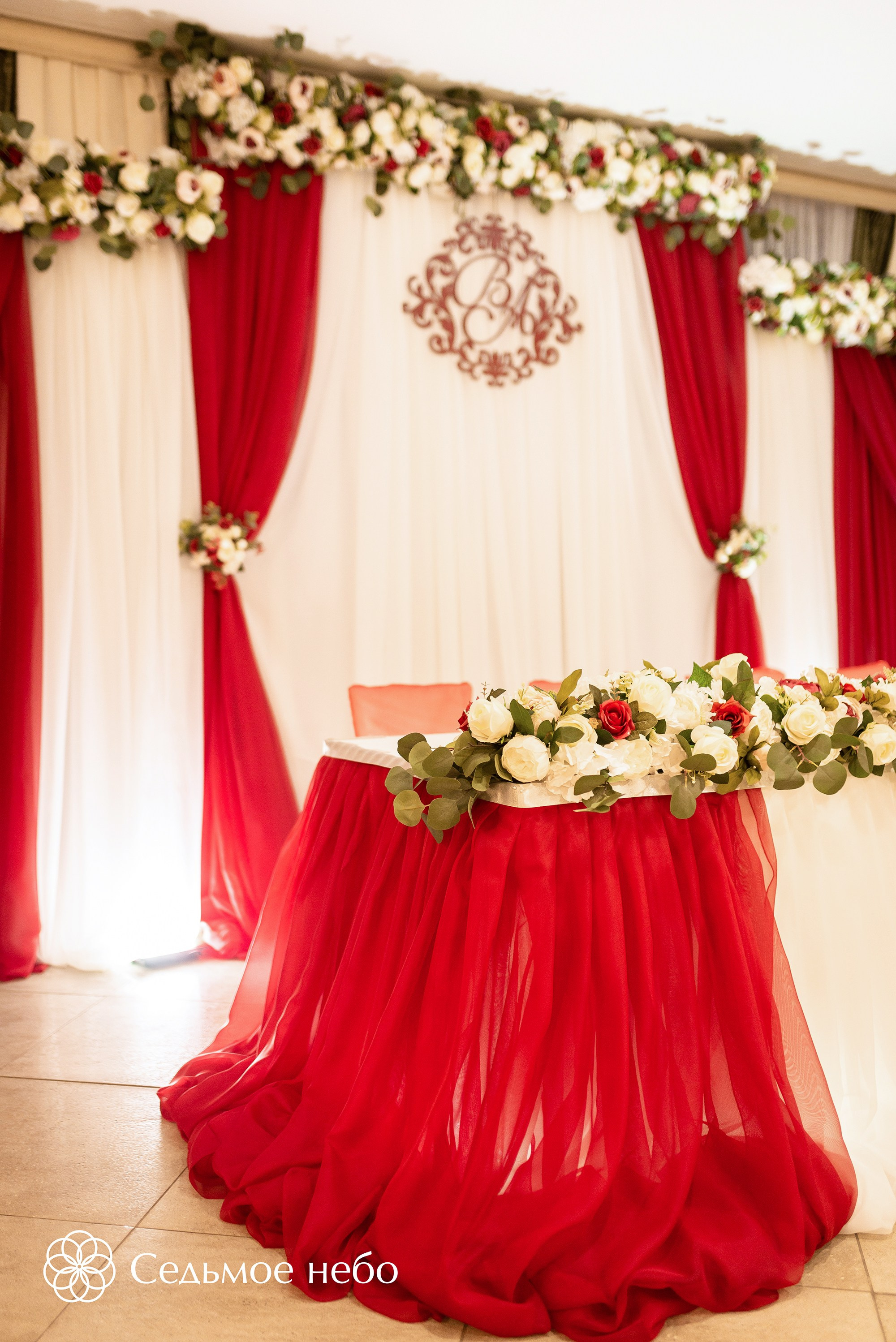 Виктор & Анастасия. Студия декора Седьмое небо