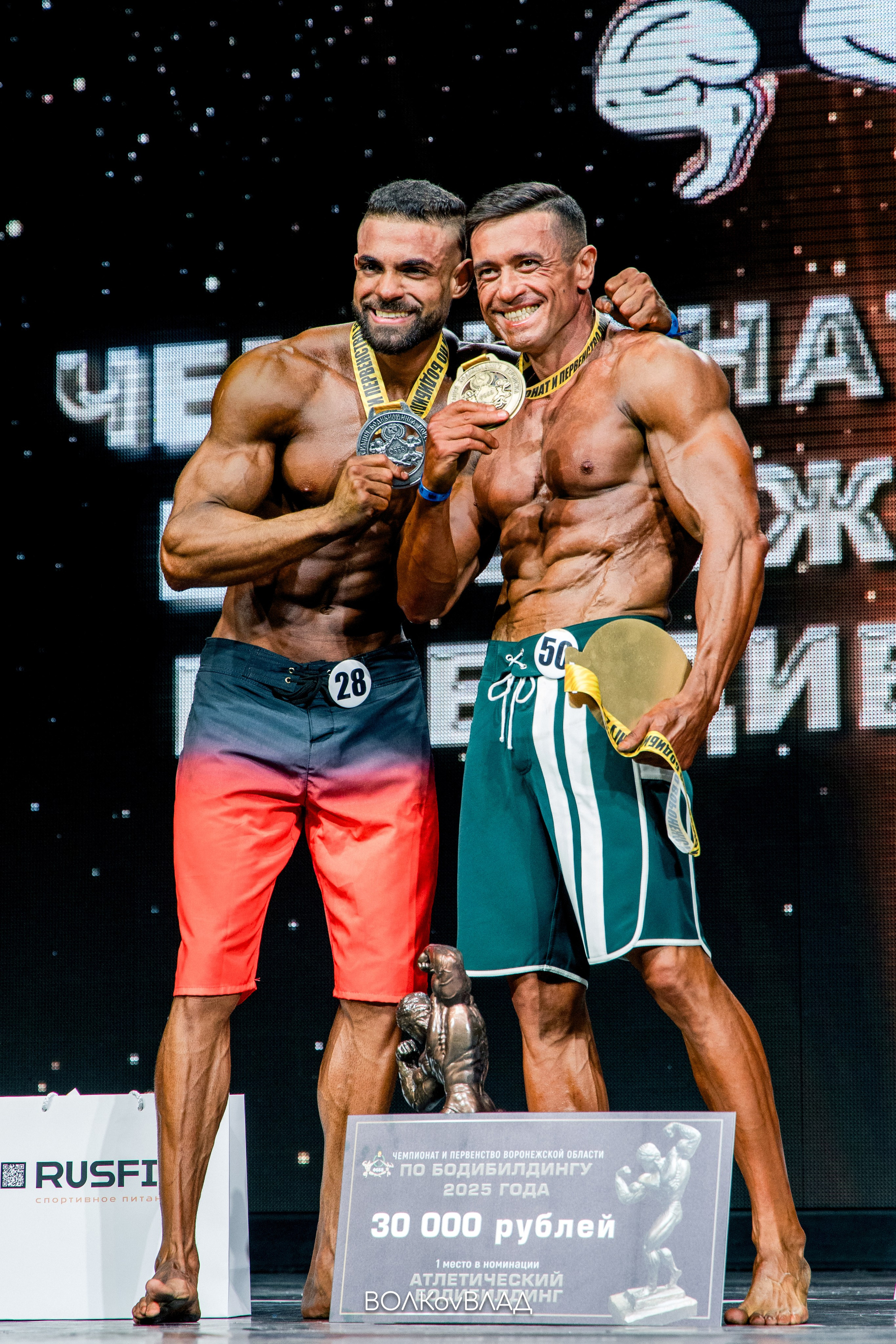 Чемпионат и Первенство Воронежской области по бодибилдингу — 13.04.25. Владислав Волков | Фотография и видеосъемка в Воронеже