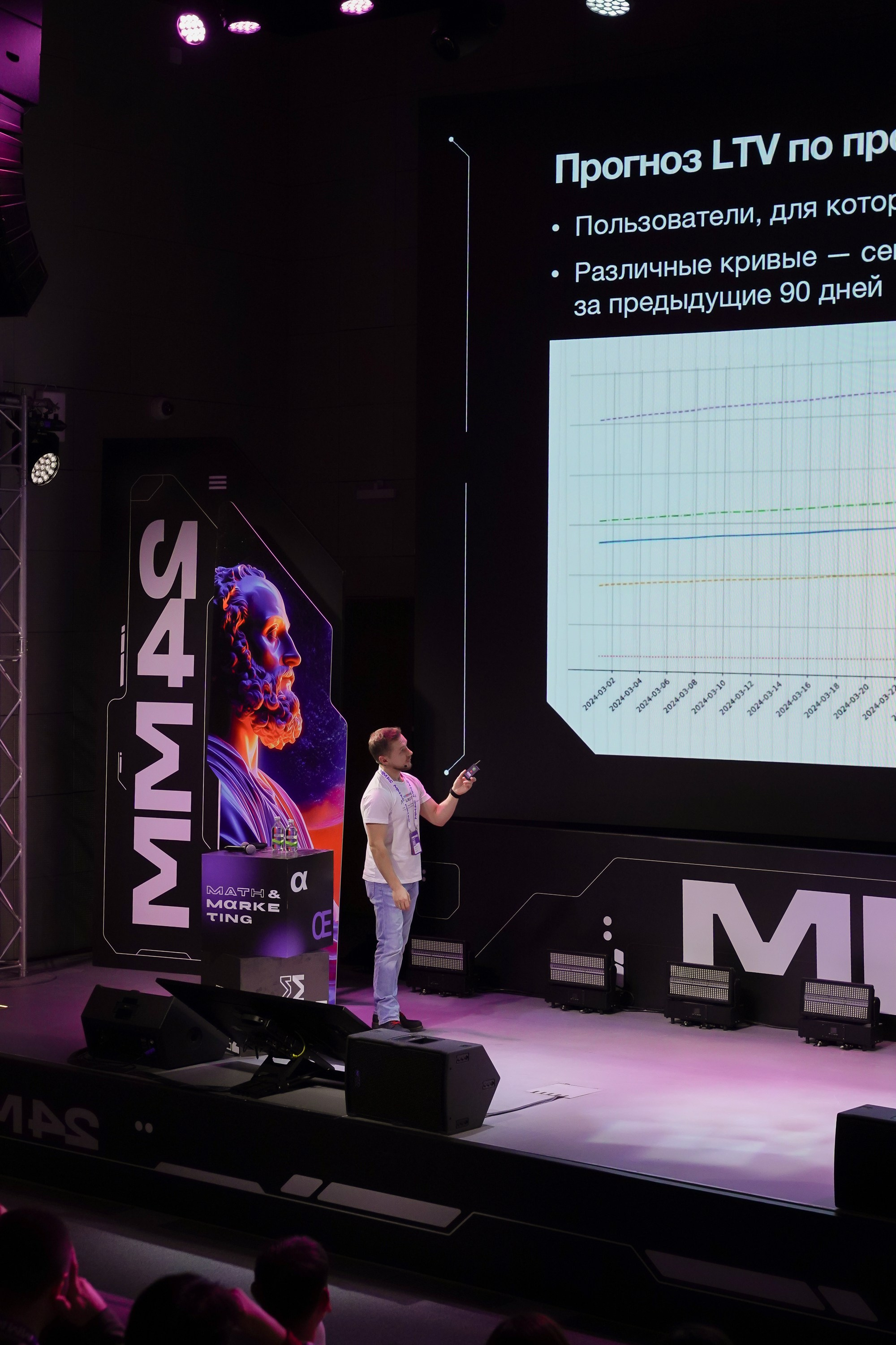 Матемаркетинг — 7–8 ноября 2024. Фотобанк Матемаркетинг
