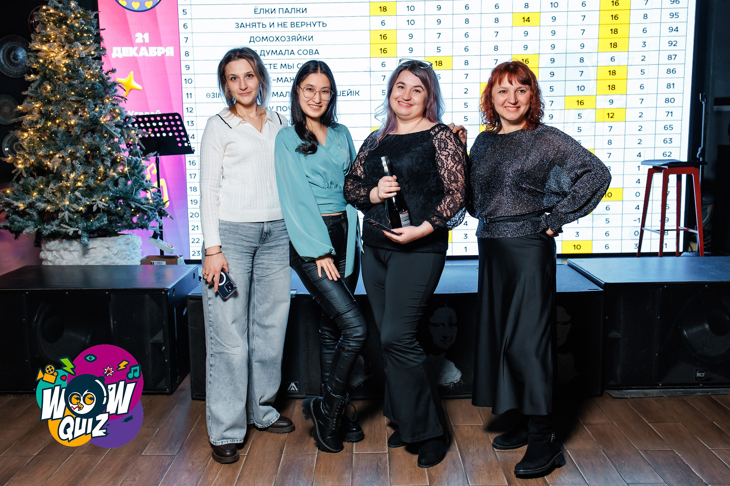 Wow Quiz. Кипятком Павлодар