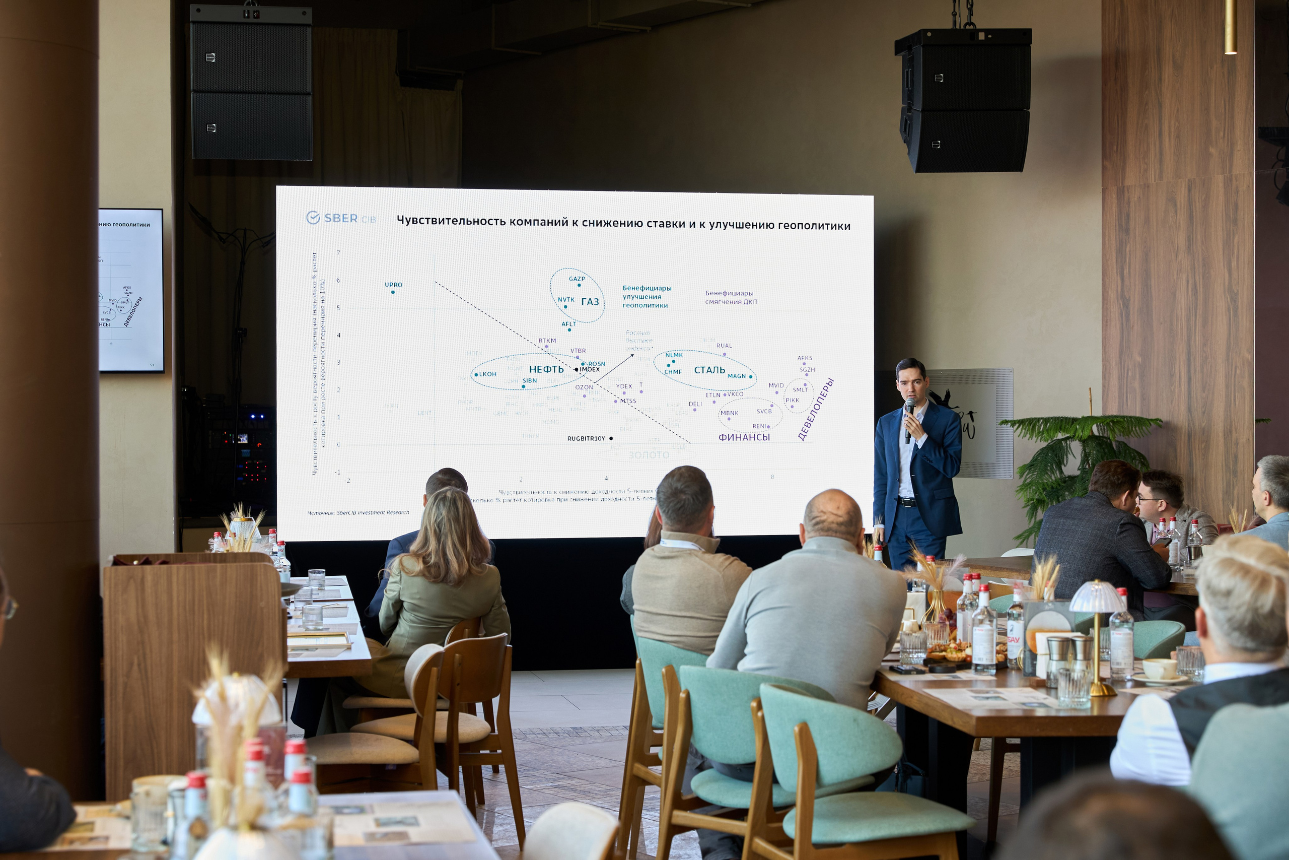 T2КОМ. Фотограф Липецк. Фотограф в Липецке Татьяна Минаева. Портретный фотограф Липецк. Свадебный фотограф Липецк. Бизнес фотограф Липецк