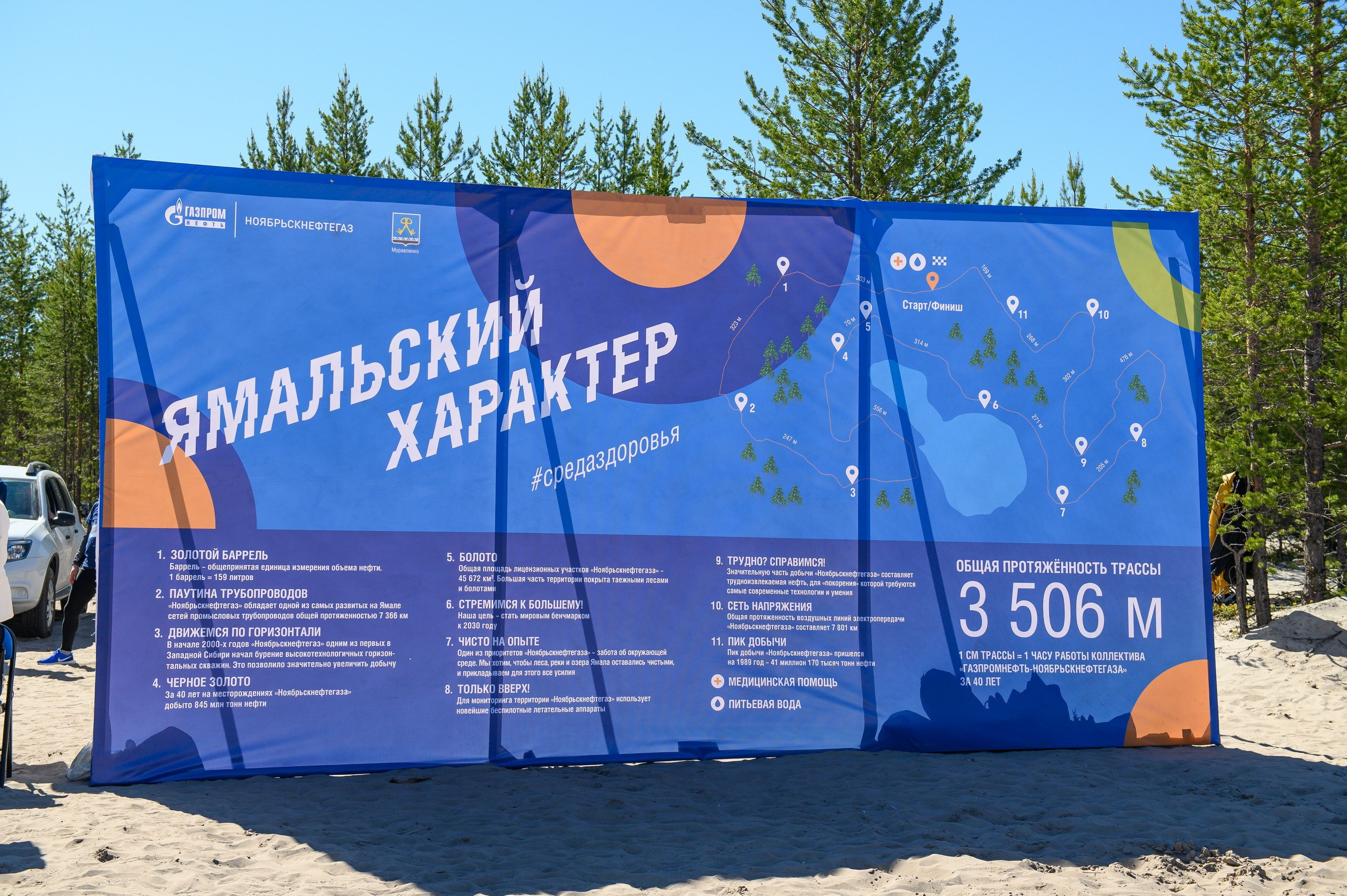 Соревнования в Муравленко Северный Характер