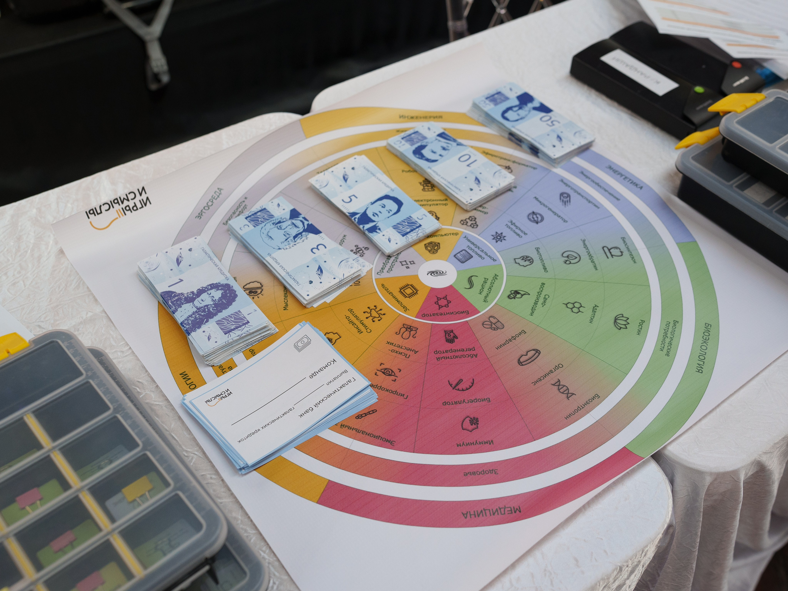 Синергиум. Фотограф Москва