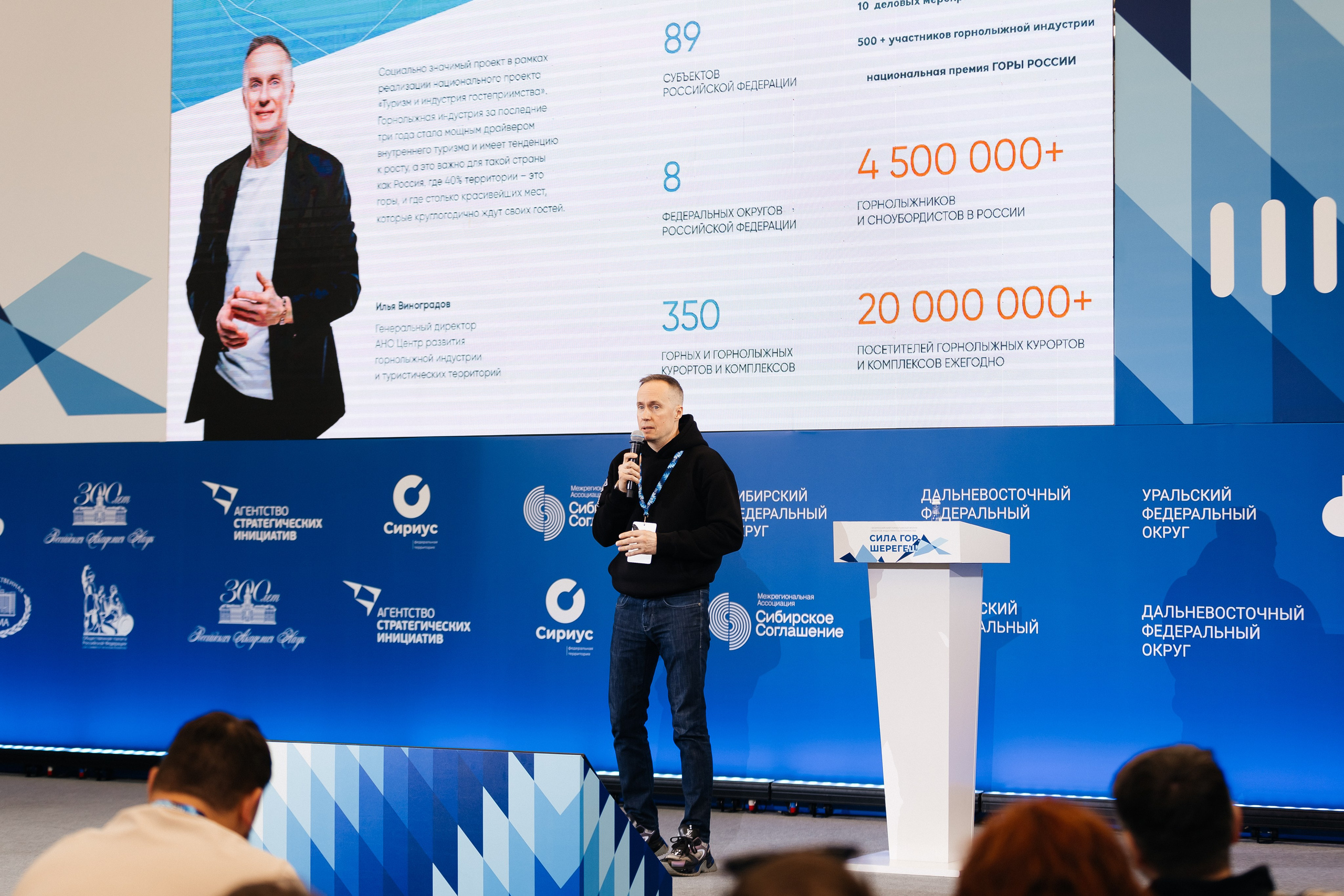 II Всероссийский горнолыжный форум «Сила гор. Шерегеш». Фотограф Кемерово | Сергей