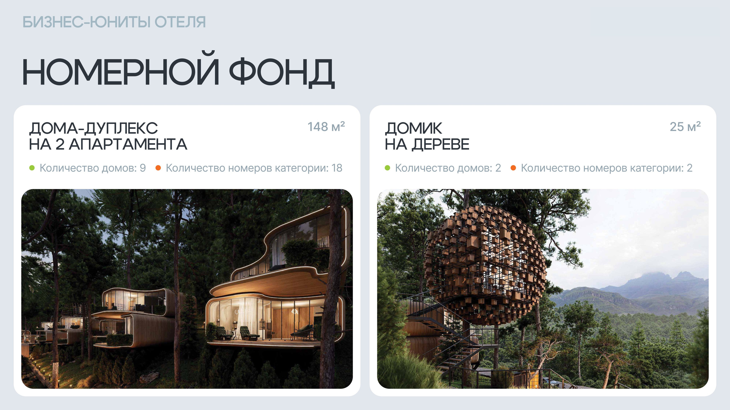 Термальный комплекс. Инвестиционный консалтинг Недвижимость