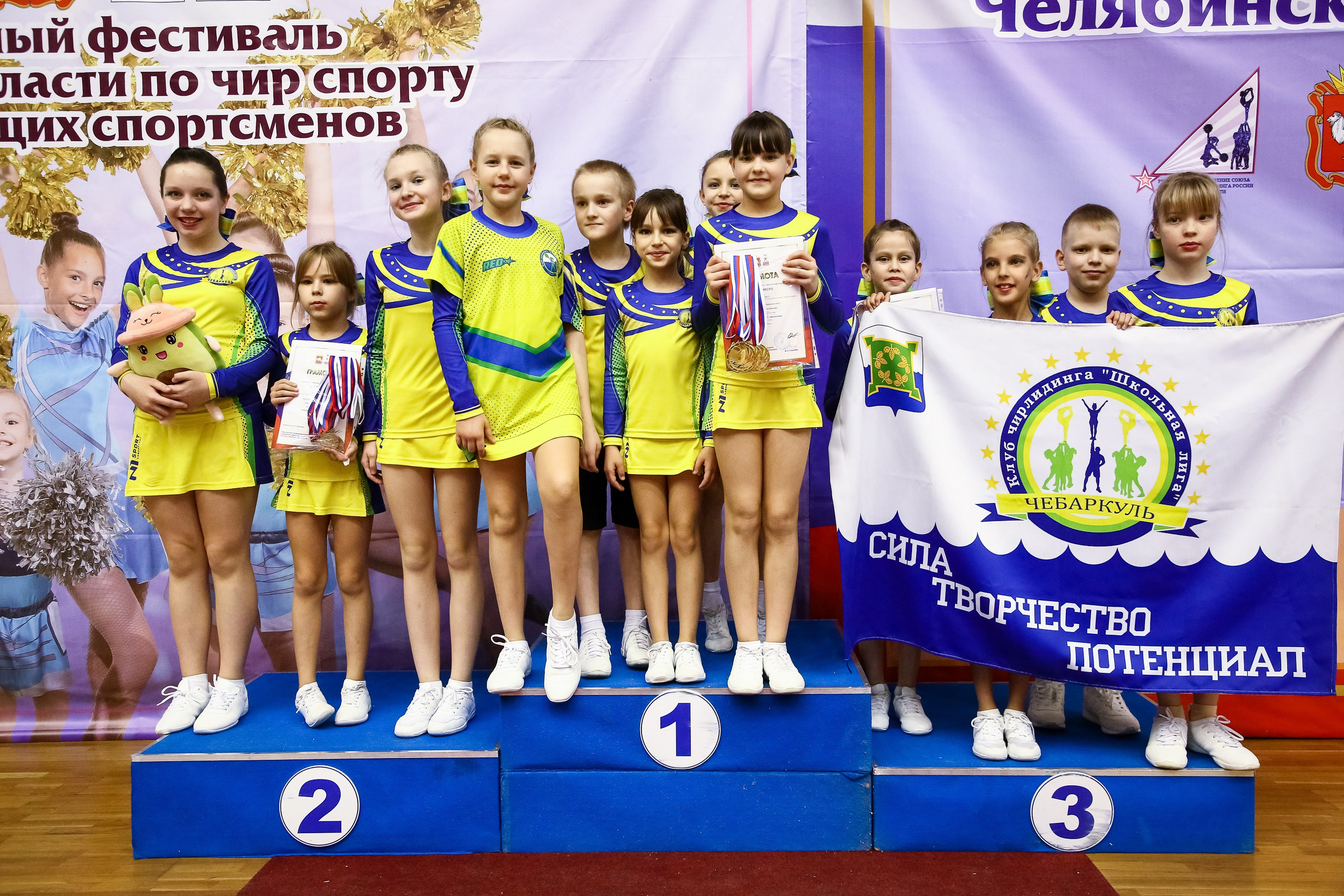 ЧЕМПИОНАТ И ПЕРВЕНСТВО ЧЕЛЯБИНСКОЙ ОБЛАСТИ ПО ЧИР СПОРТУ — 2023 г