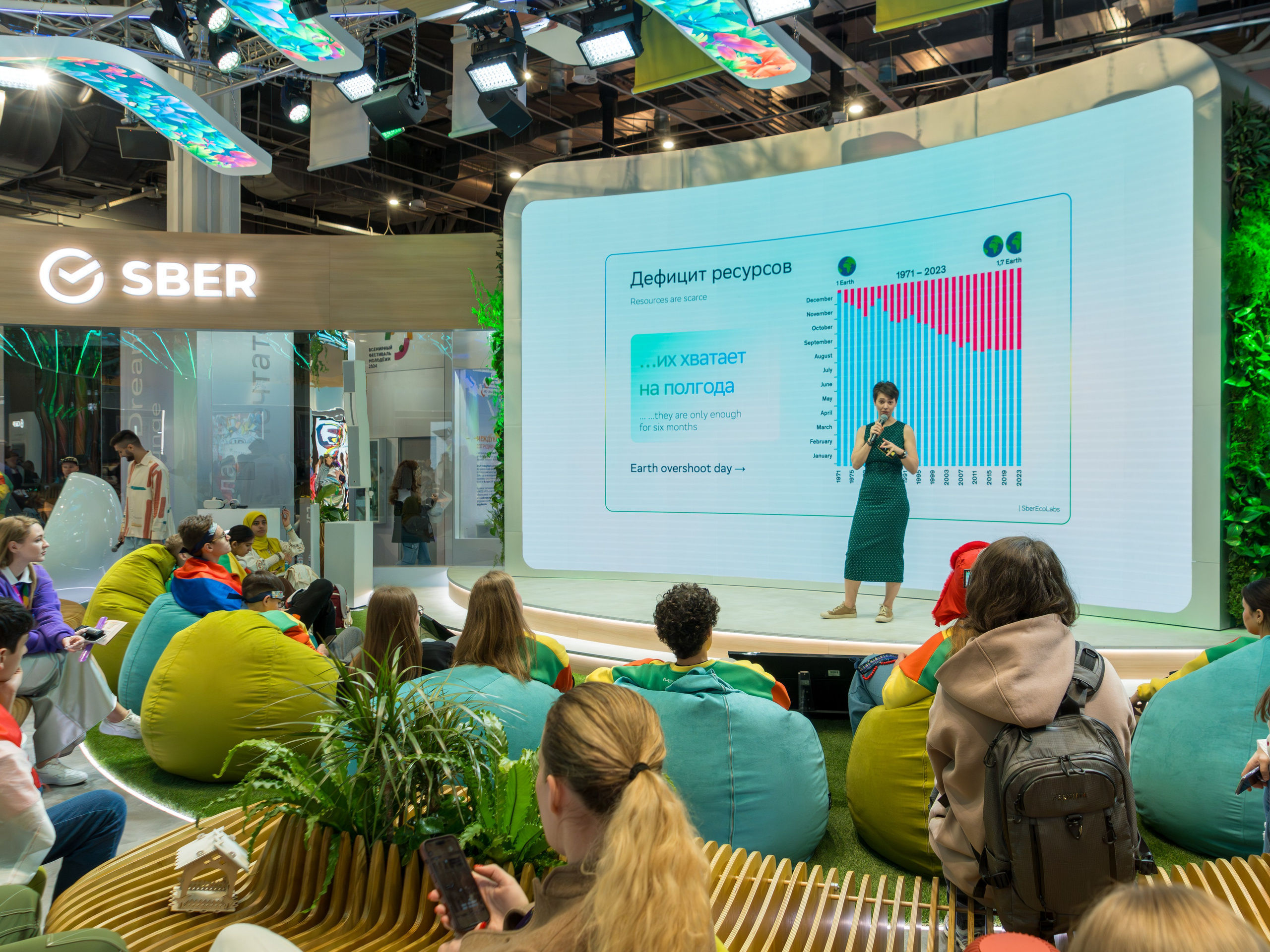 Фотоотчет для партнерской интеграции Сбербанк на ВМФ в Сириус 2024. Репортажный фотограф в Красной Поляне и Сочи Павлюченко Екатерина