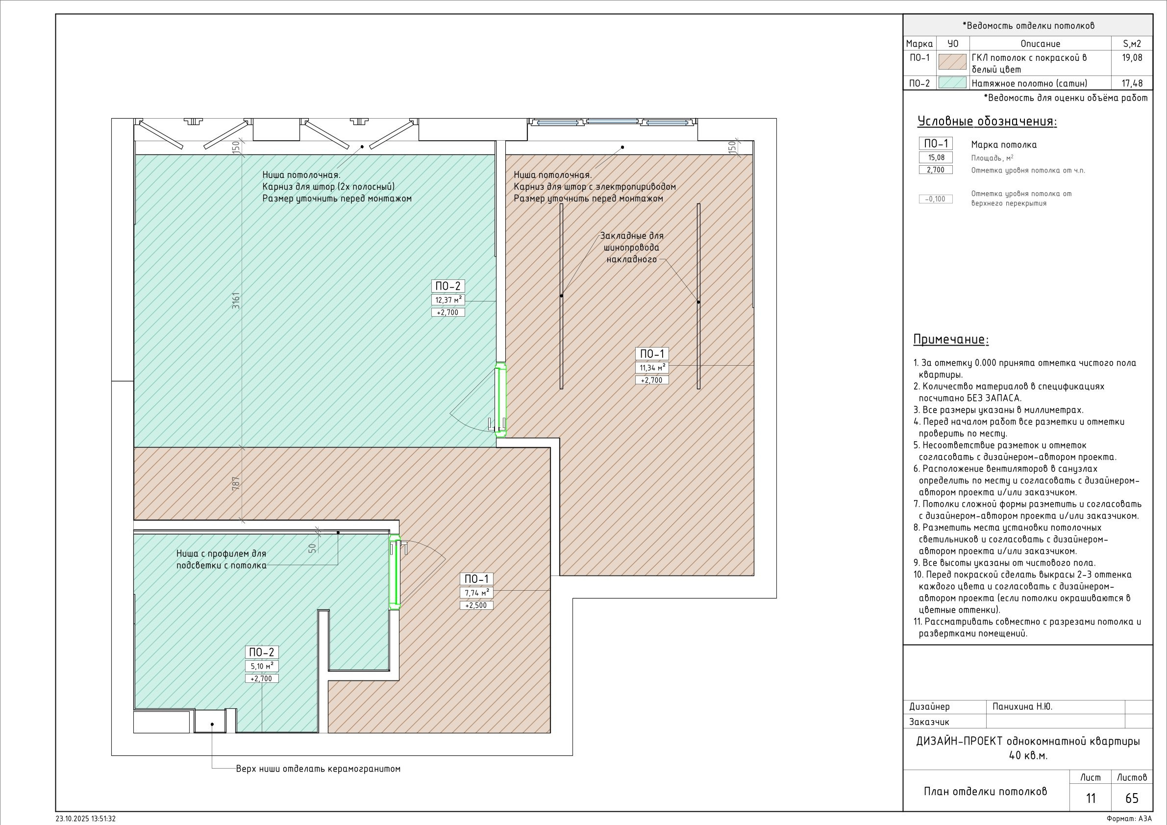 Пример проекта. Дизайнер для Ваших уникальных интерьеров Панихина Наталья