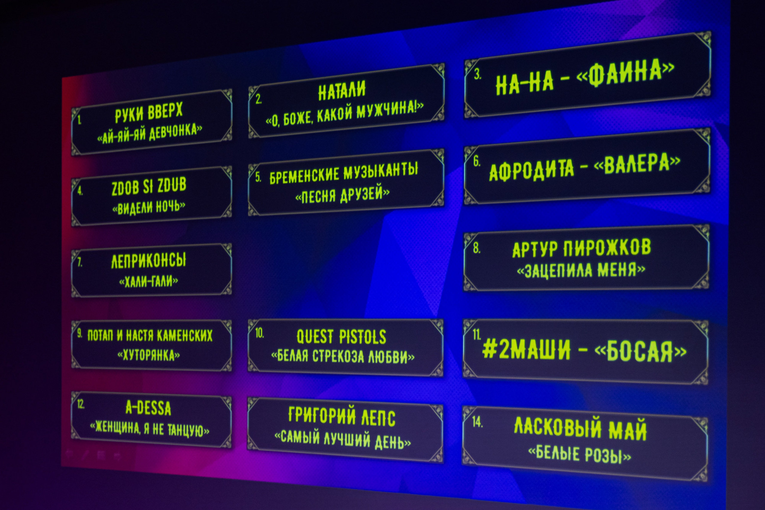 Корпоративная фотосъемка для кафе GARAGE | Новый год 2025 | Минск. Свадебный фотограф в Минске/Беларуси Сергей Спиридонов