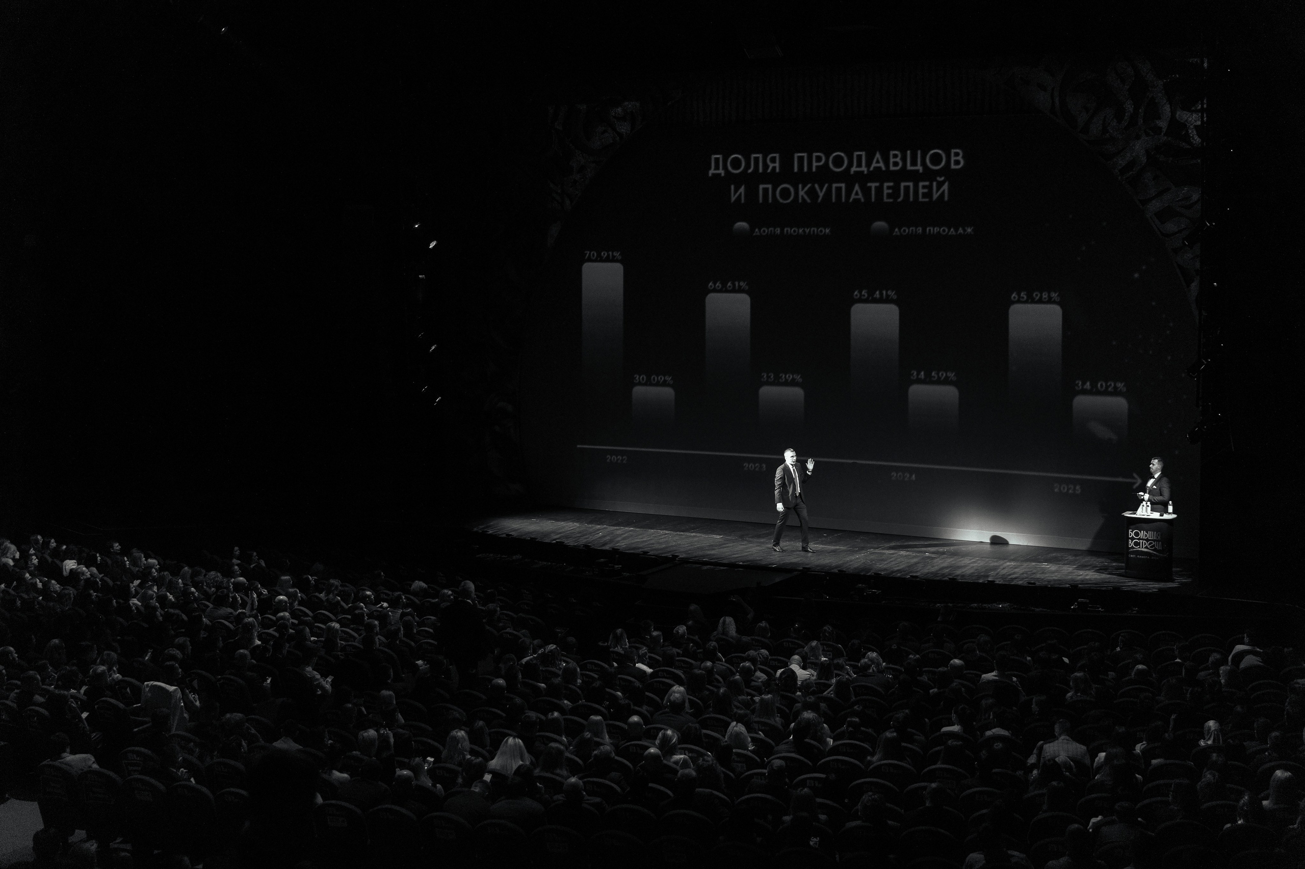 Большая Встреча Этажи 2026