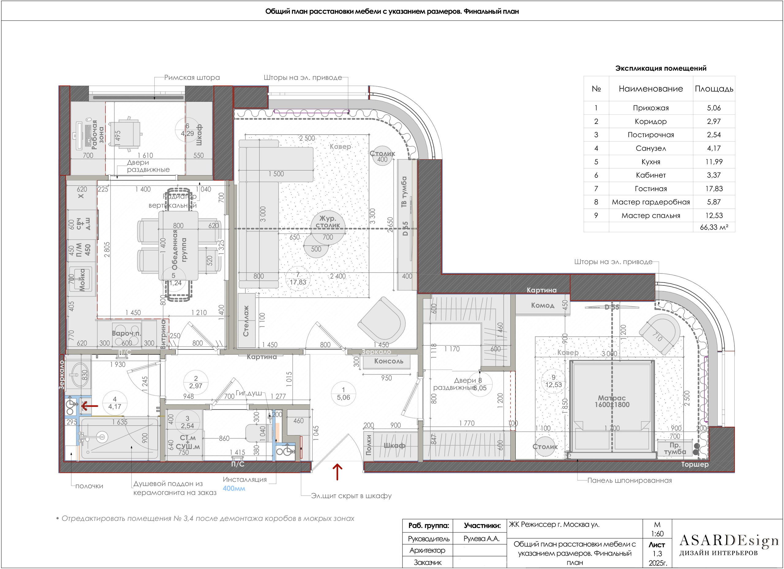 ЖК Режиссер К2 С4. Дизайн интерьеров с Анастасией Рулевой